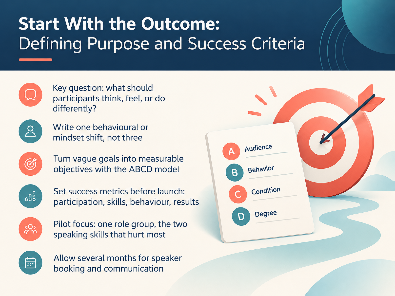 Start With the Outcome: Defining Purpose and Success Criteria
