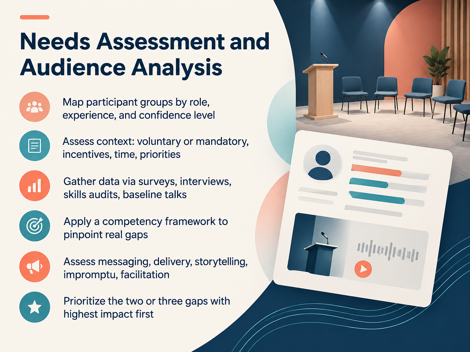 Needs Assessment and Audience Analysis