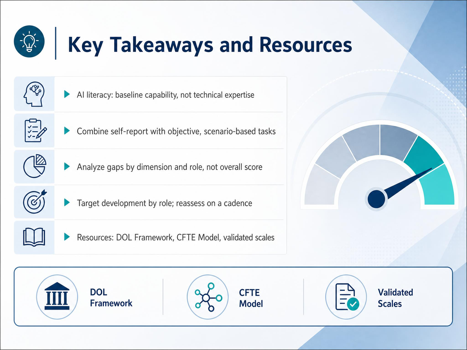 Key Takeaways and Resources