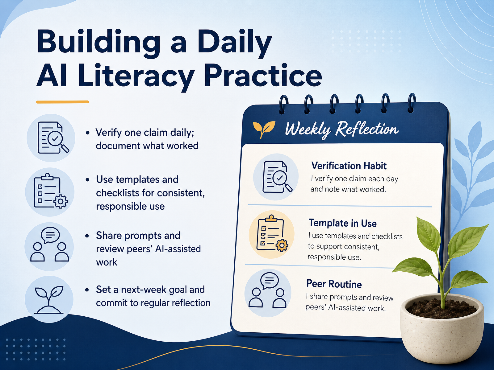 Building a Daily AI Literacy Practice