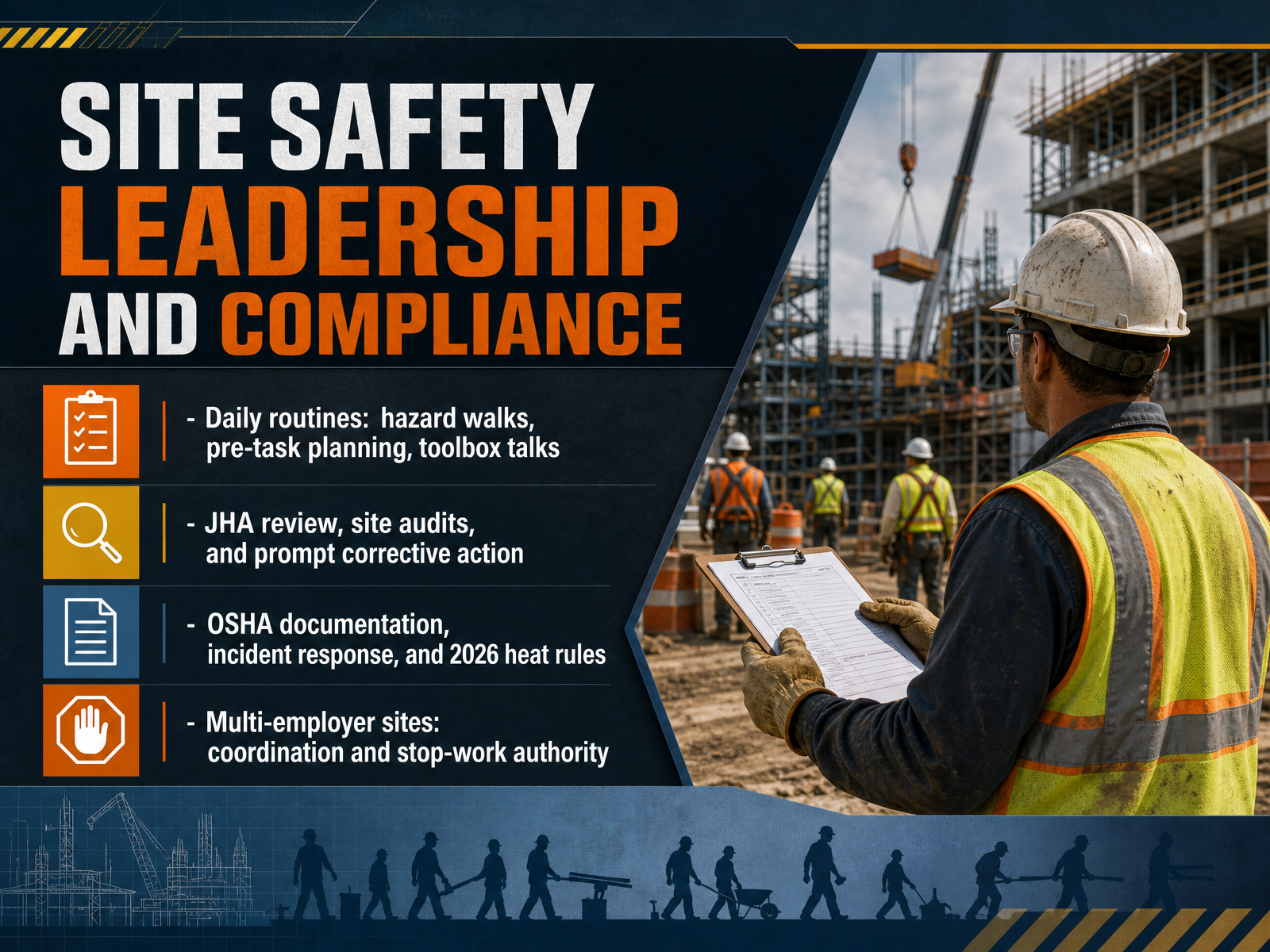 Site Safety Leadership and Compliance