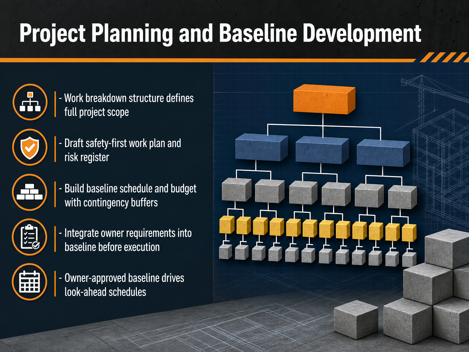 Project Planning and Baseline Development