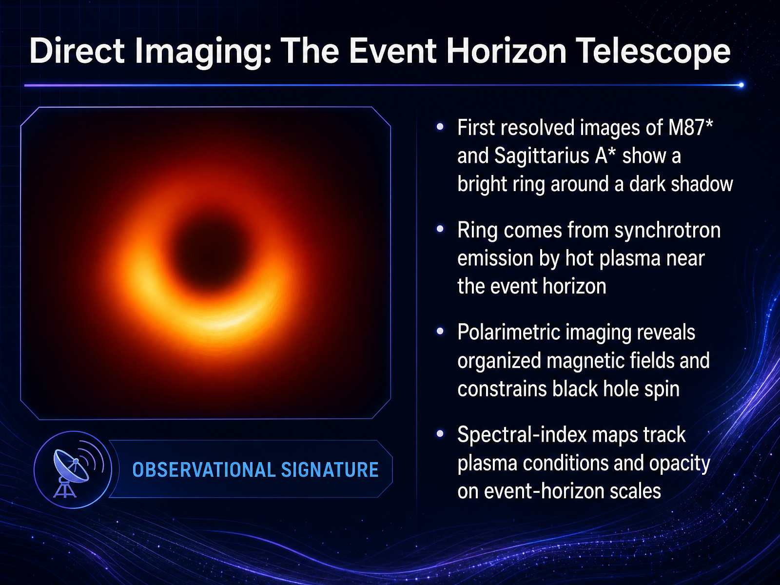 Direct Imaging: The Event Horizon Telescope