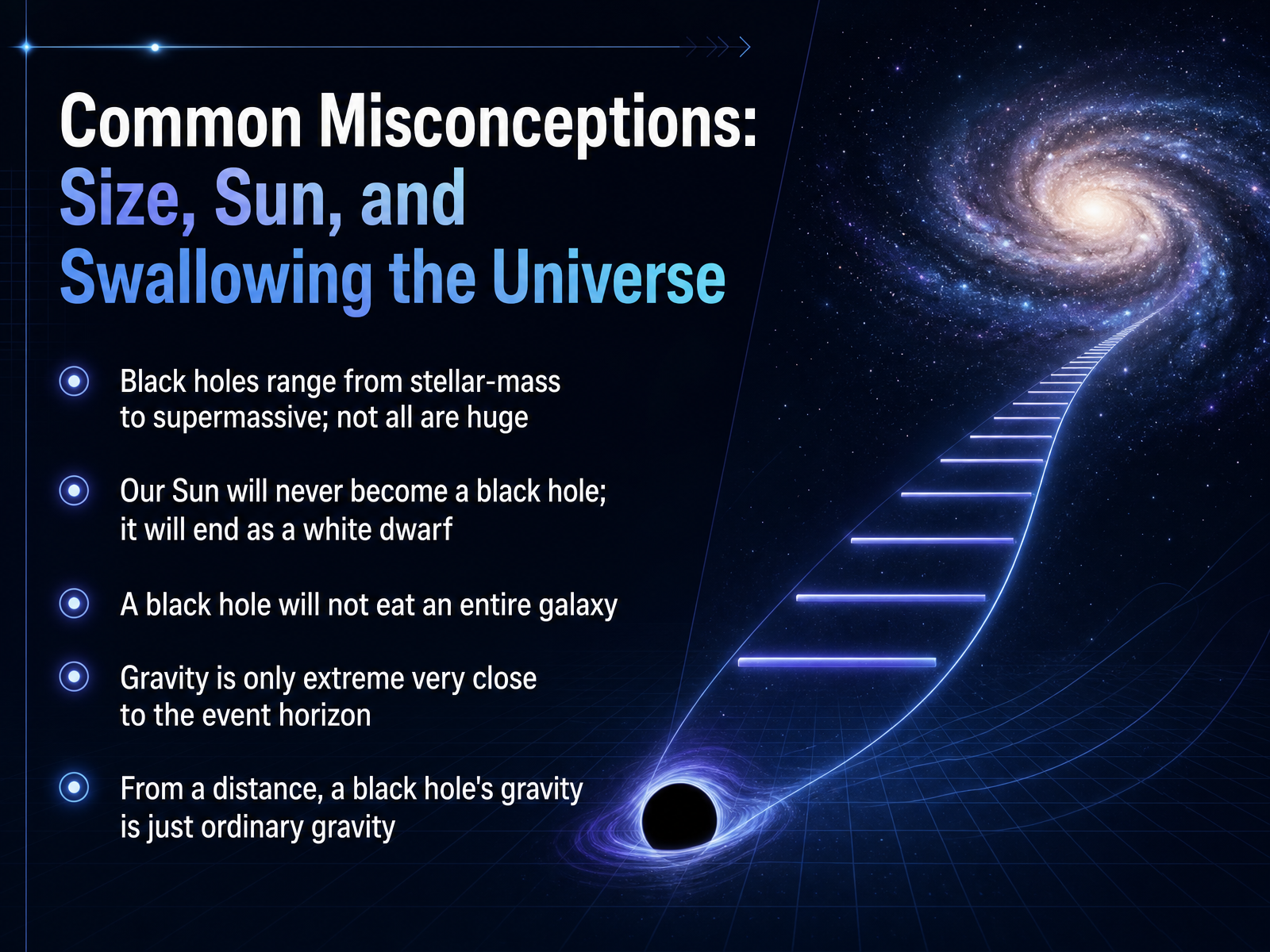 Common Misconceptions: Size, Sun, and Swallowing the Universe