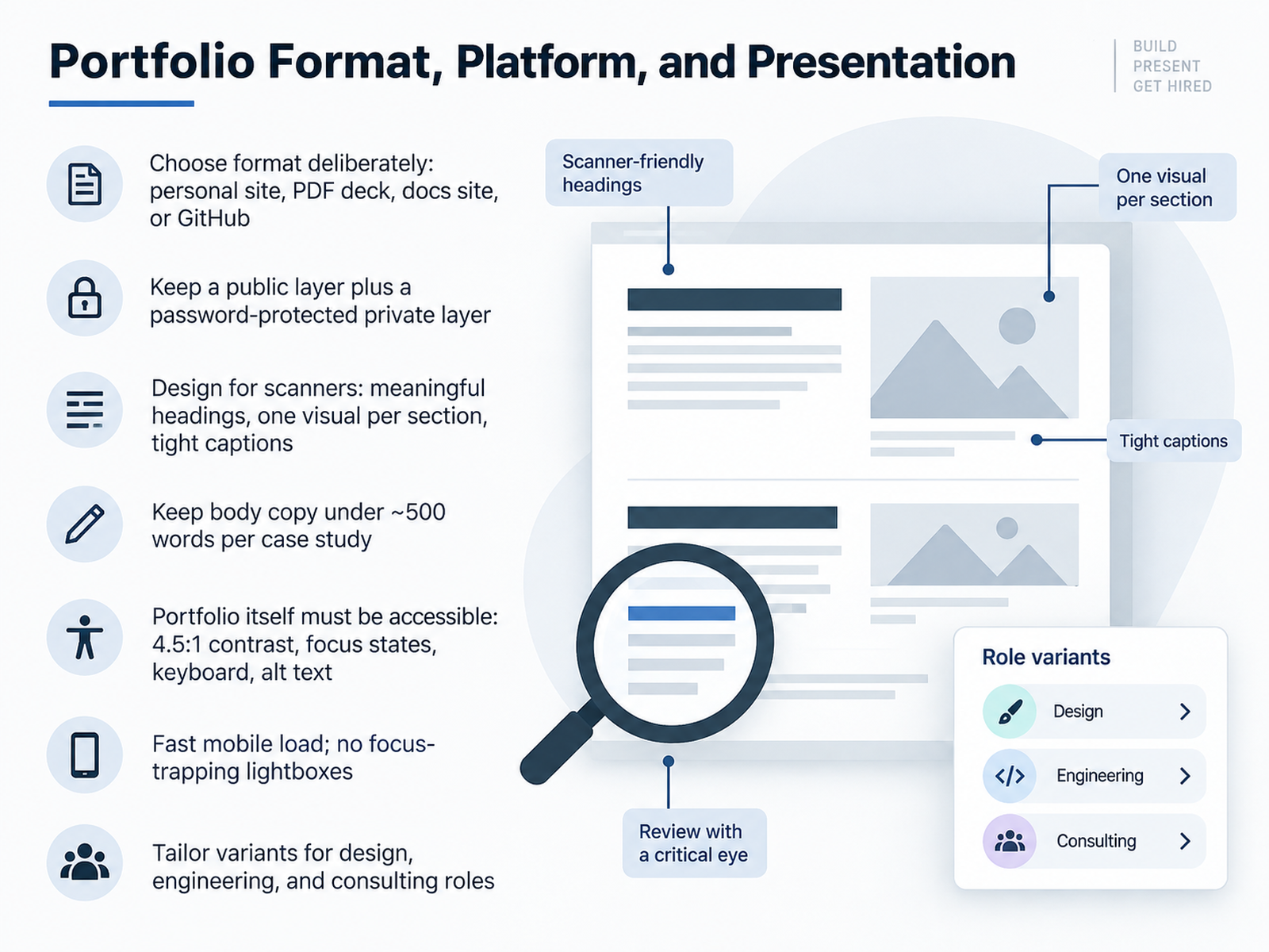 Portfolio Format, Platform, and Presentation