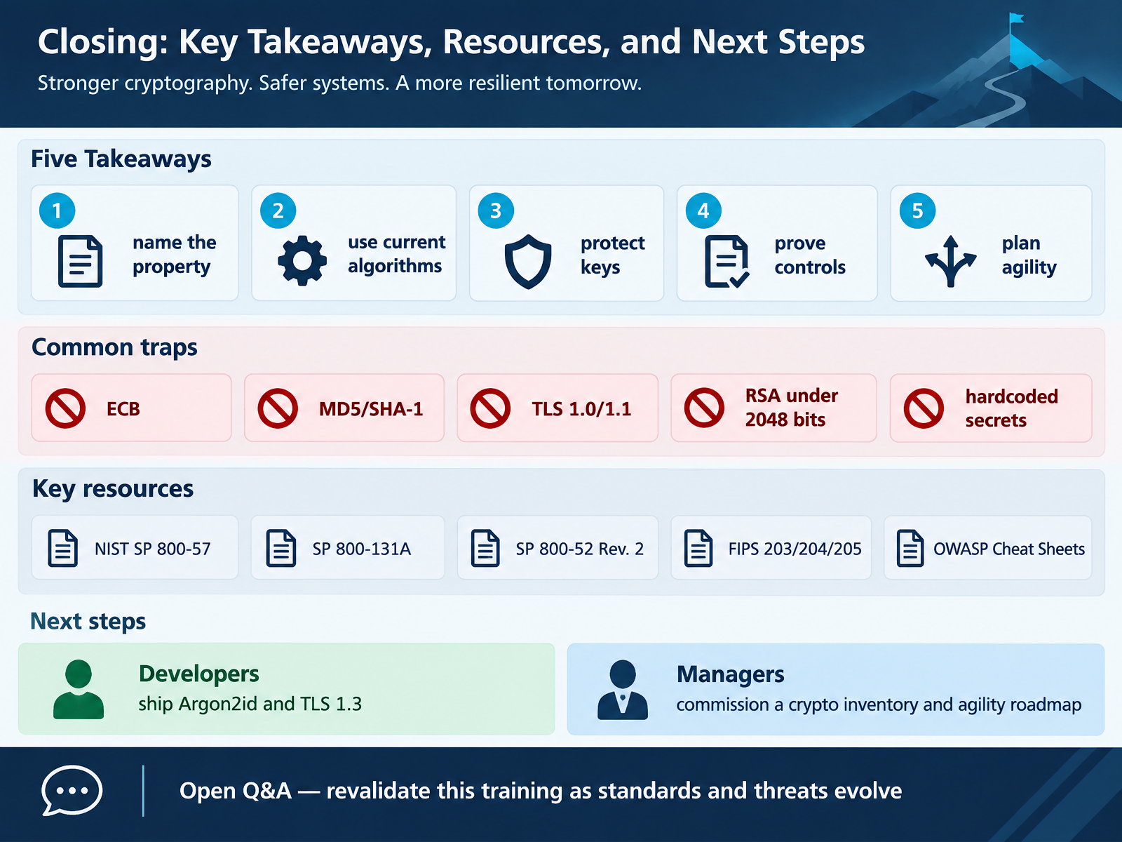 Closing: Key Takeaways, Resources, and Next Steps