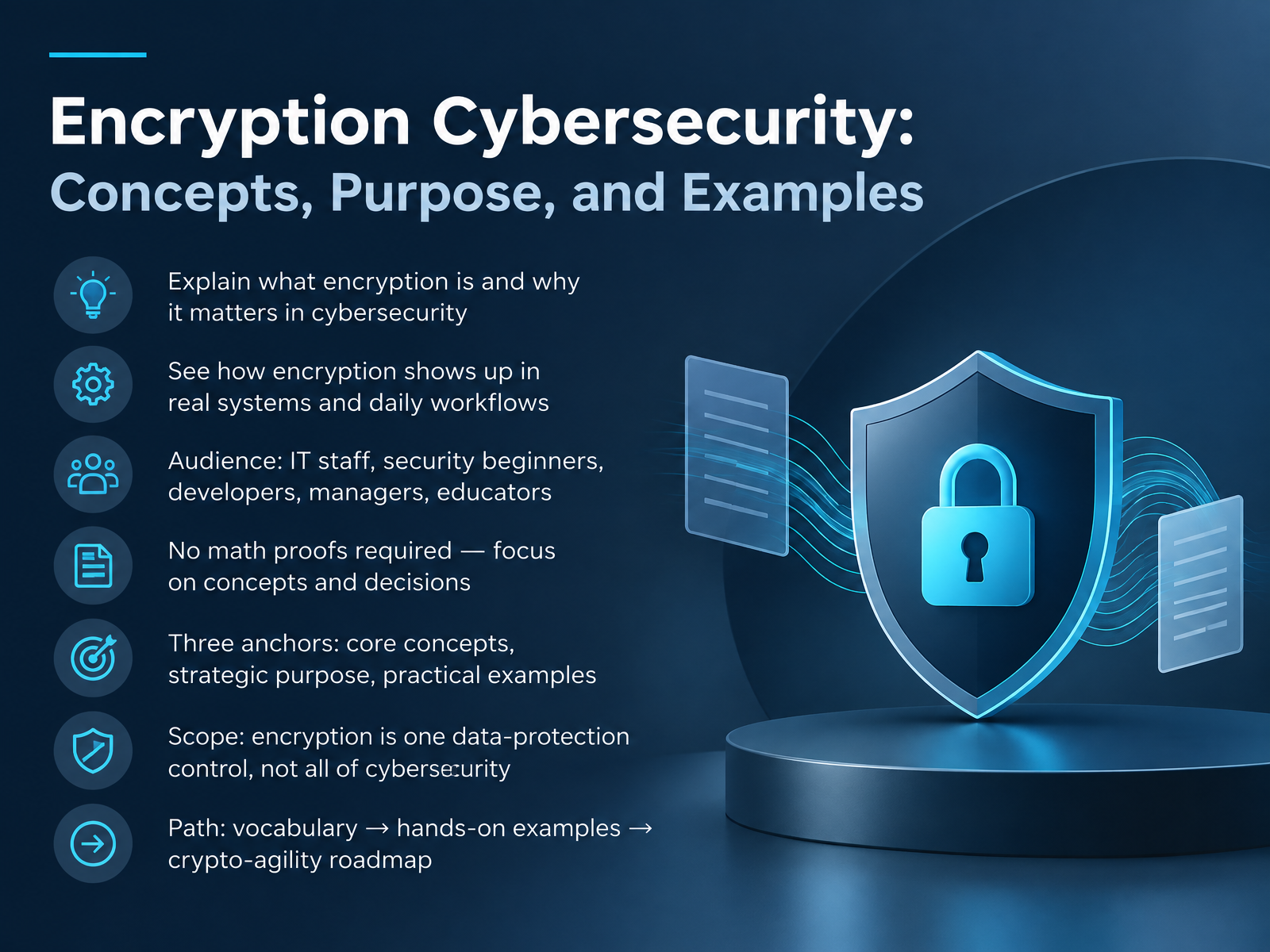 Encryption in Cybersecurity: Concepts and Purpose