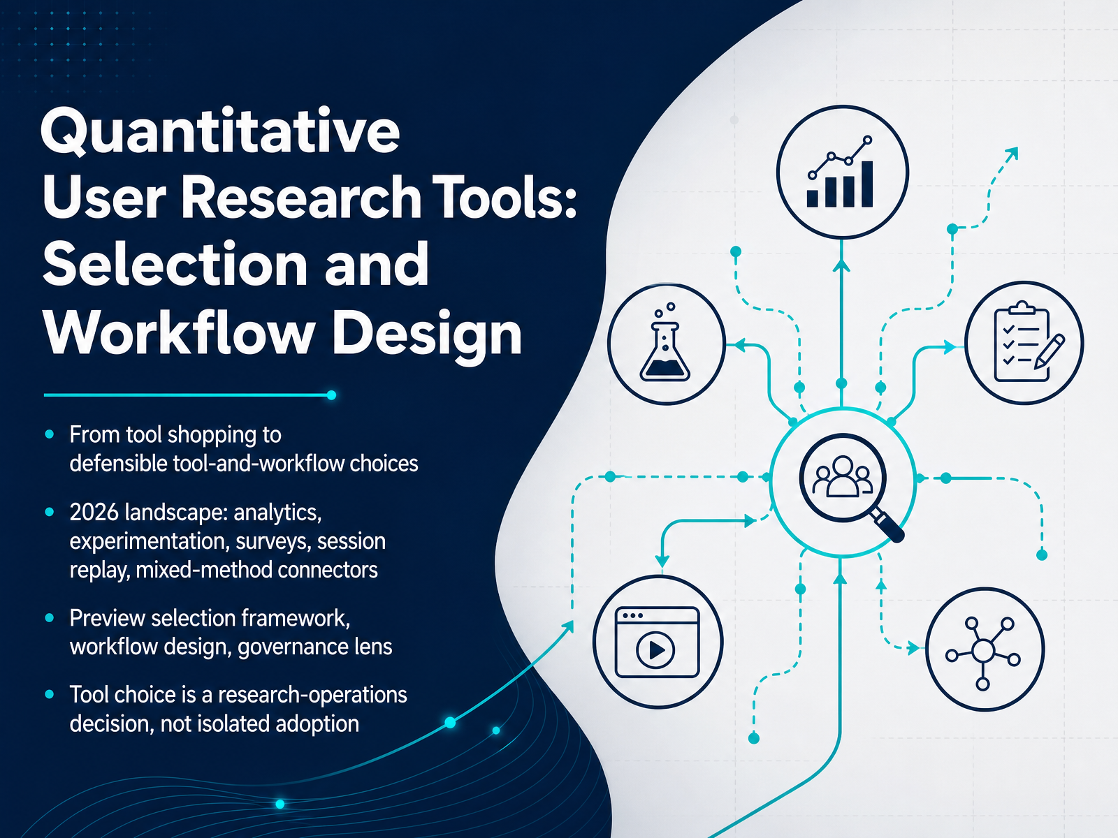 Quantitative UX Research Tool Selection
