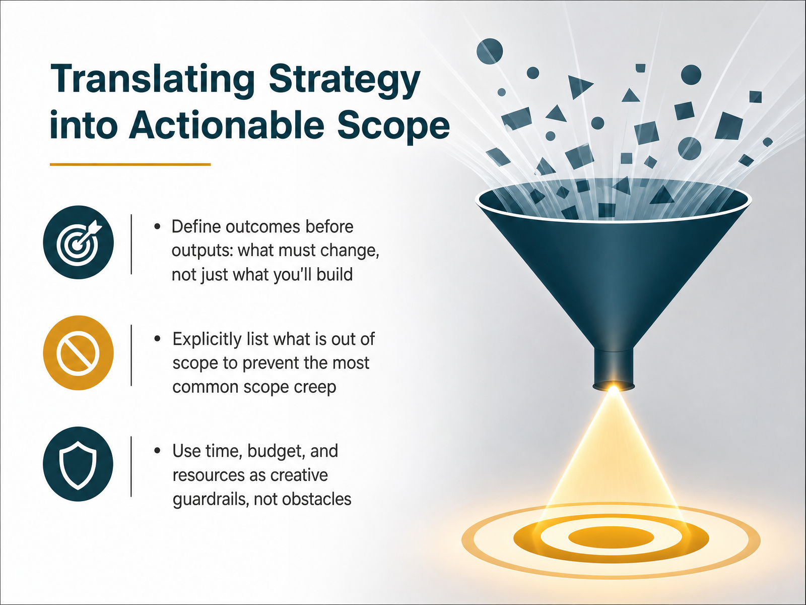 Translating Strategy into Actionable Scope