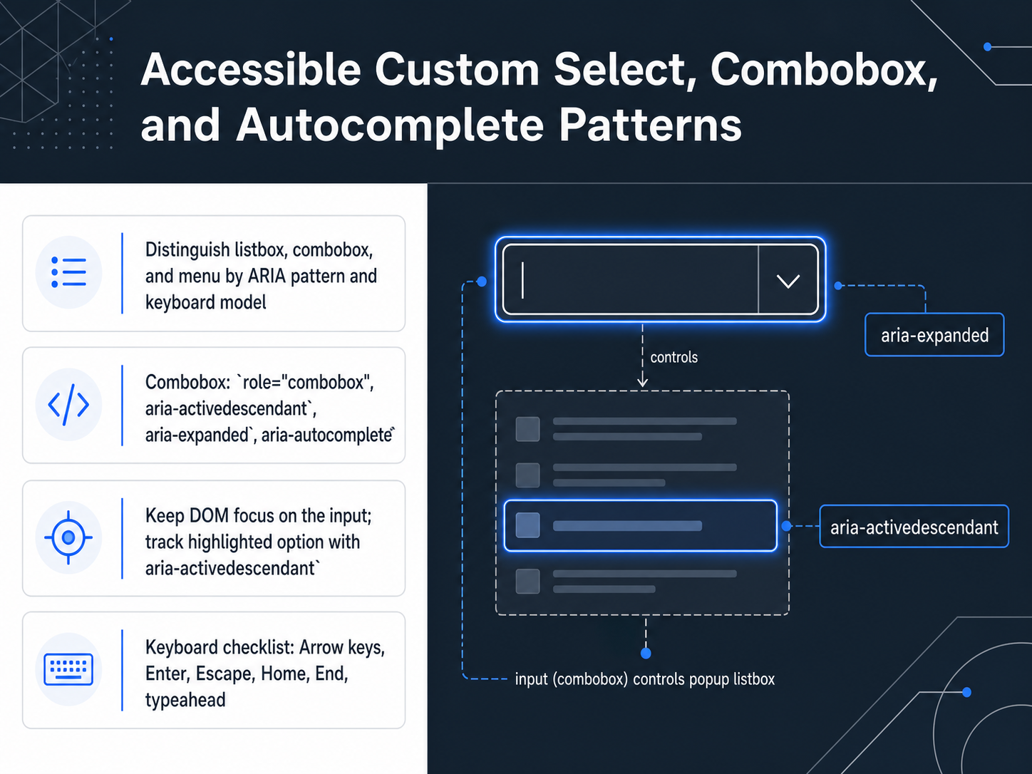 Accessible Custom Select, Combobox, and Autocomplete Patterns
