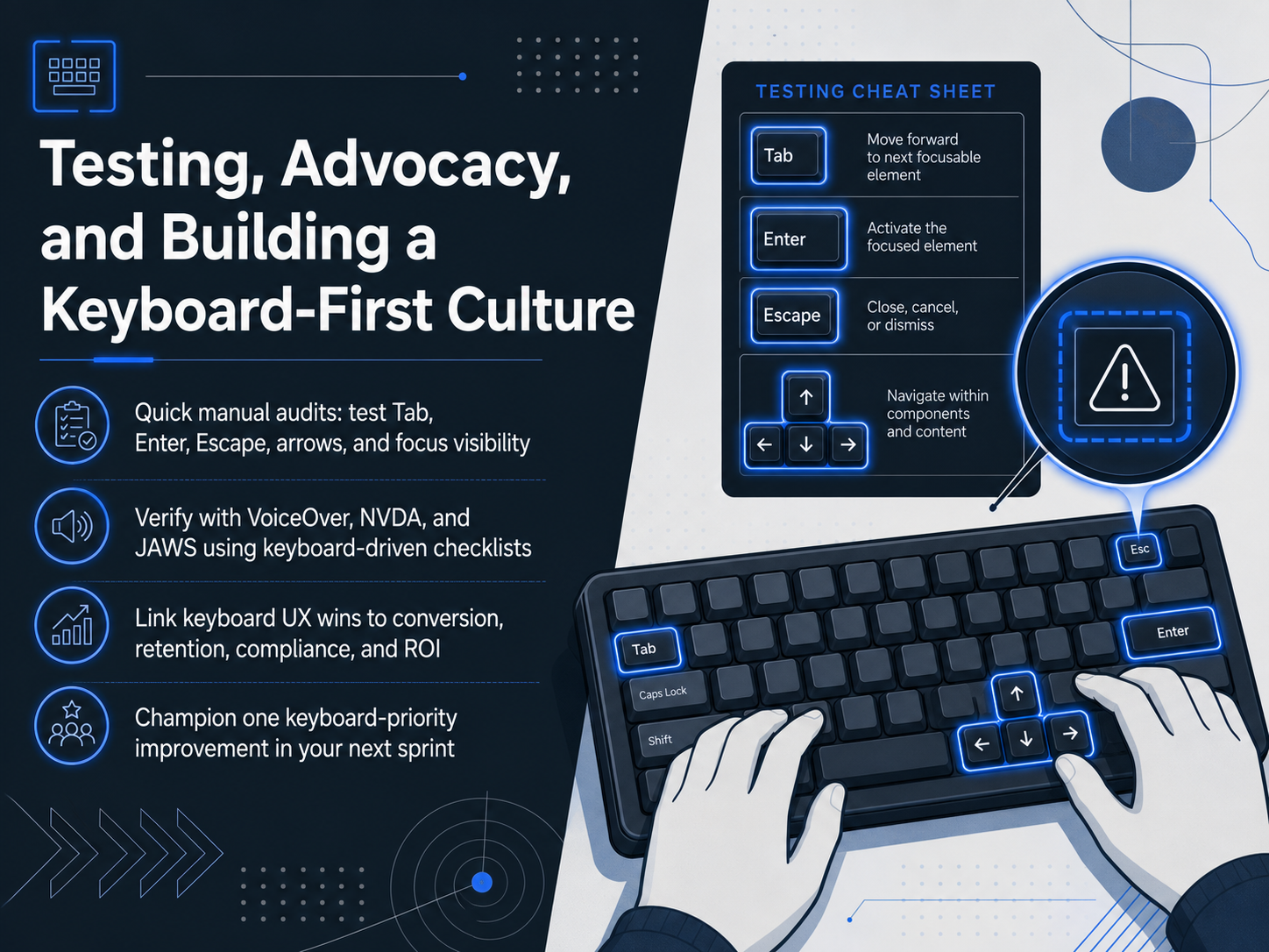 Testing, Advocacy, and Building a Keyboard-First Culture