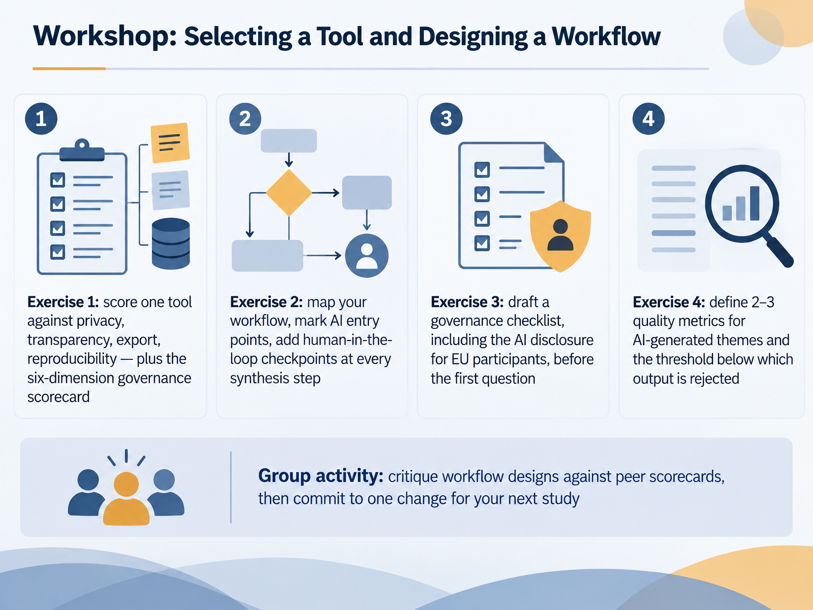Workshop: Selecting a Tool and Designing a Workflow