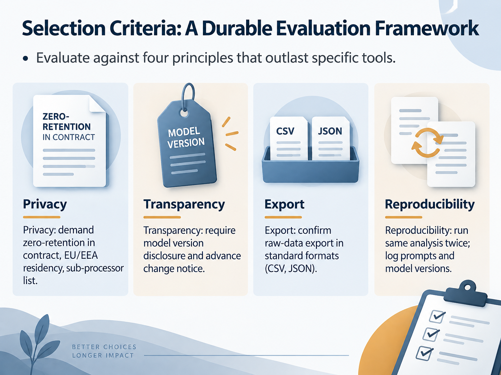 Selection Criteria: A Durable Evaluation Framework
