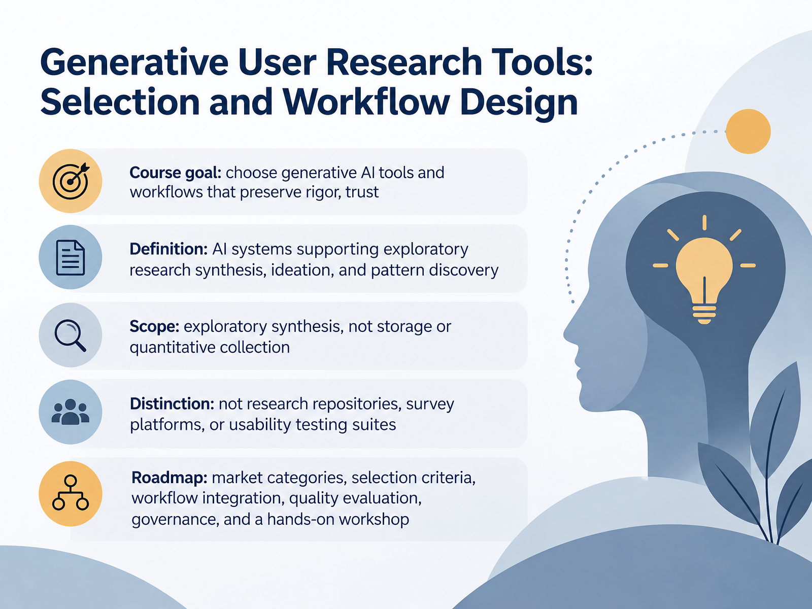 Selecting Generative User Research Tools