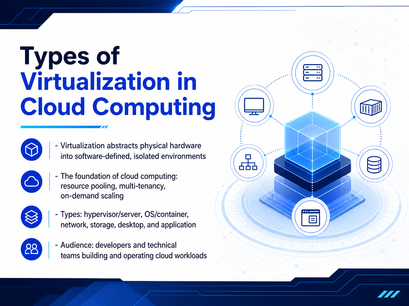 Virtualization Types in Cloud Computing