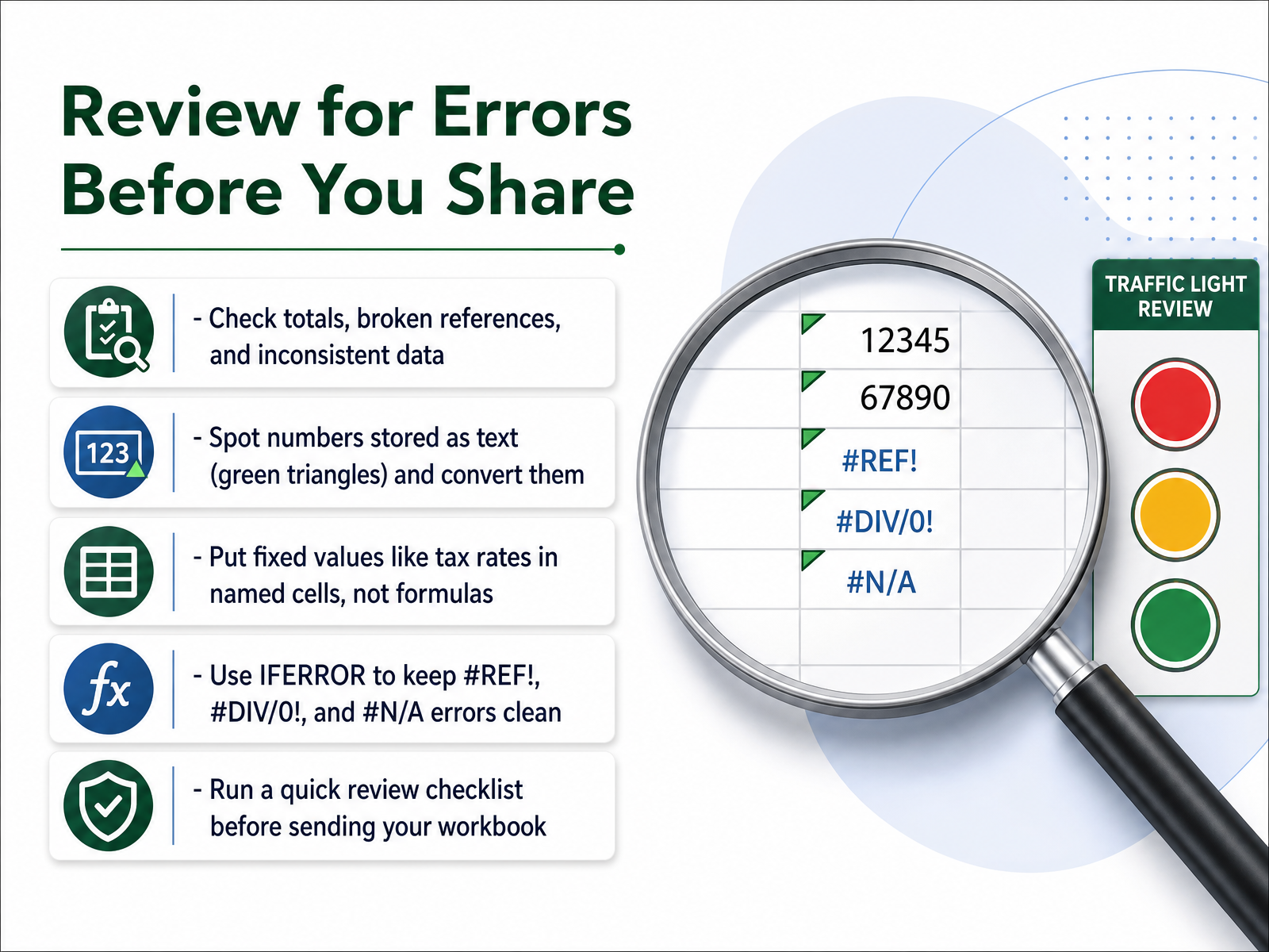 Review for Errors Before You Share