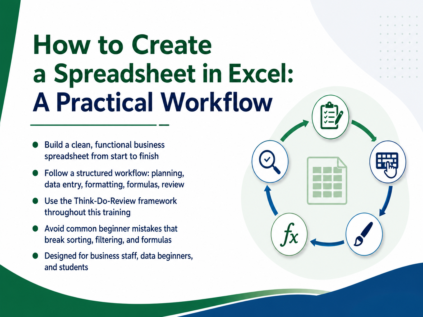 Excel Spreadsheet Creation Workflow
