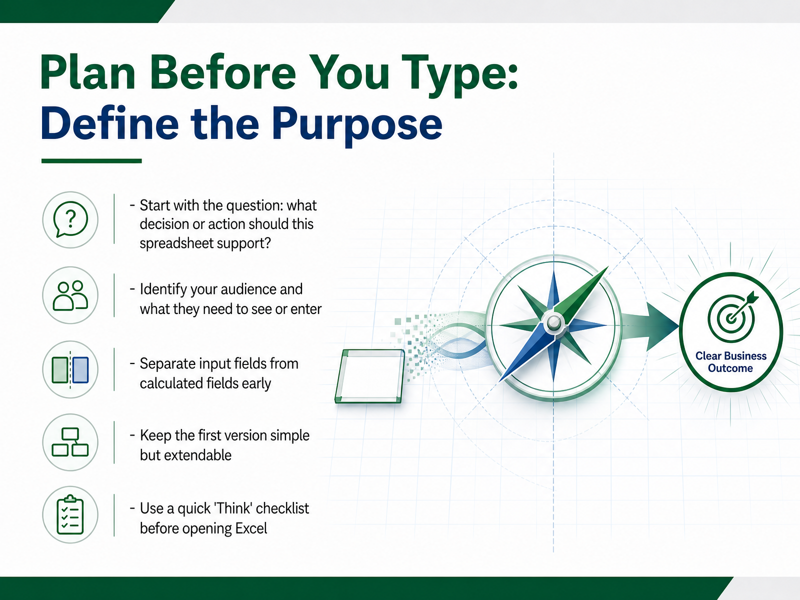 Plan Before You Type: Define the Purpose