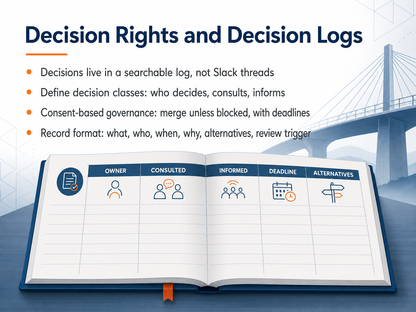 Decision Rights and Decision Logs