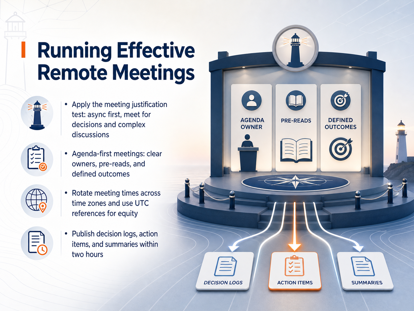 Running Effective Remote Meetings