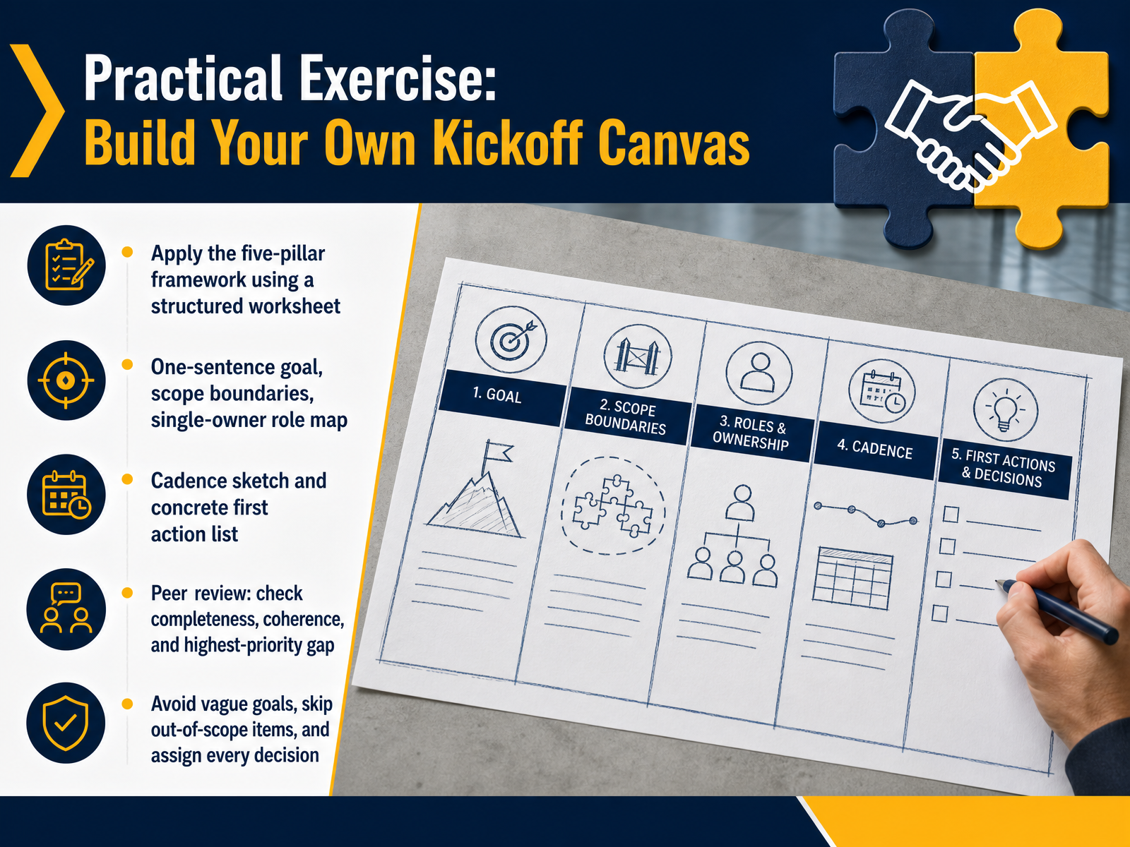 Practical Exercise: Build Your Own Kickoff Canvas