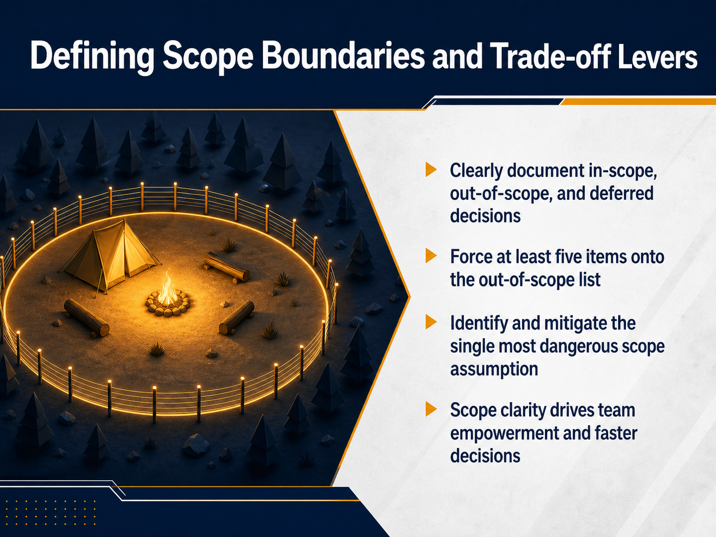 Defining Scope Boundaries and Trade-off Levers