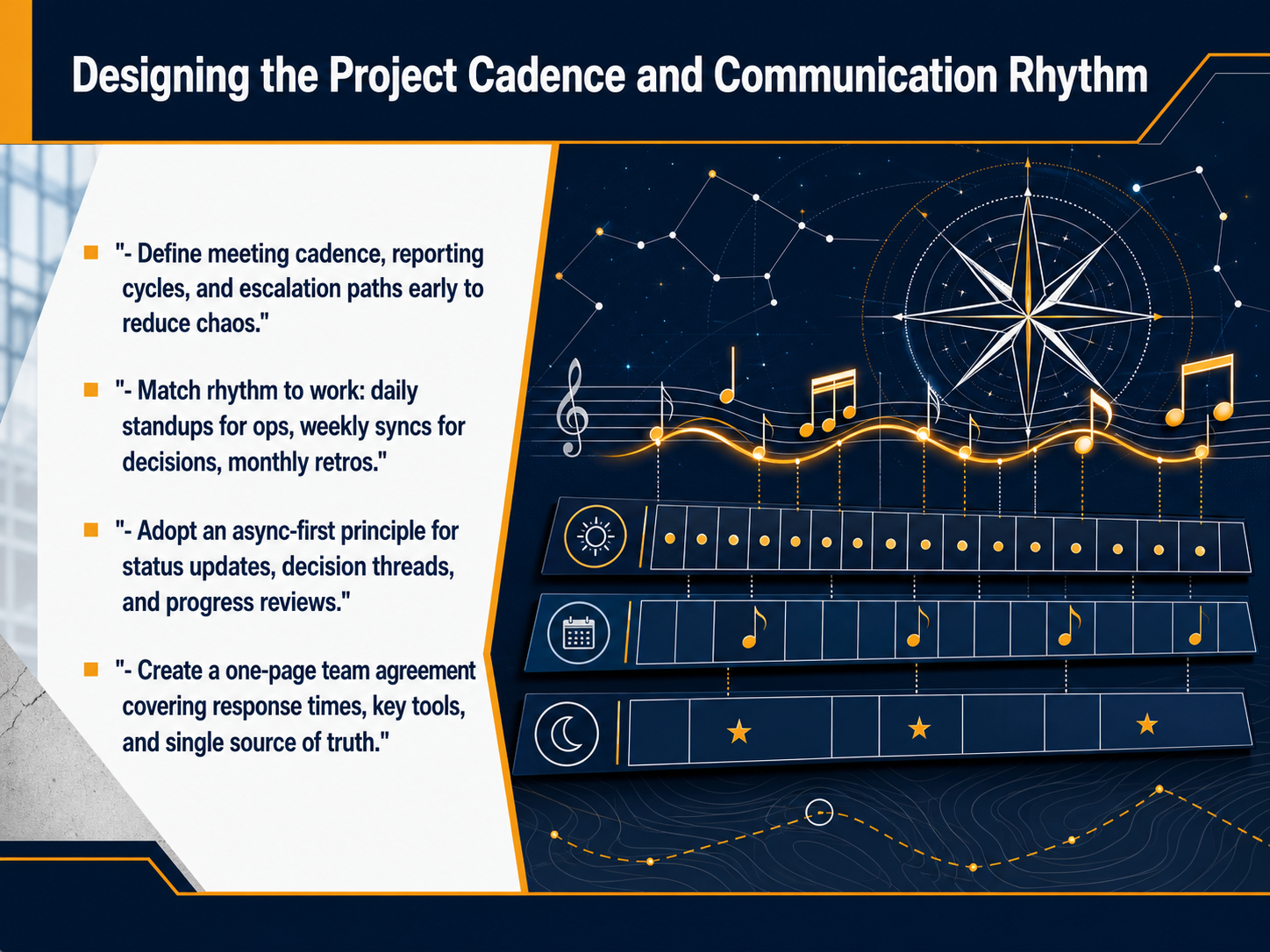 Designing the Project Cadence and Communication Rhythm