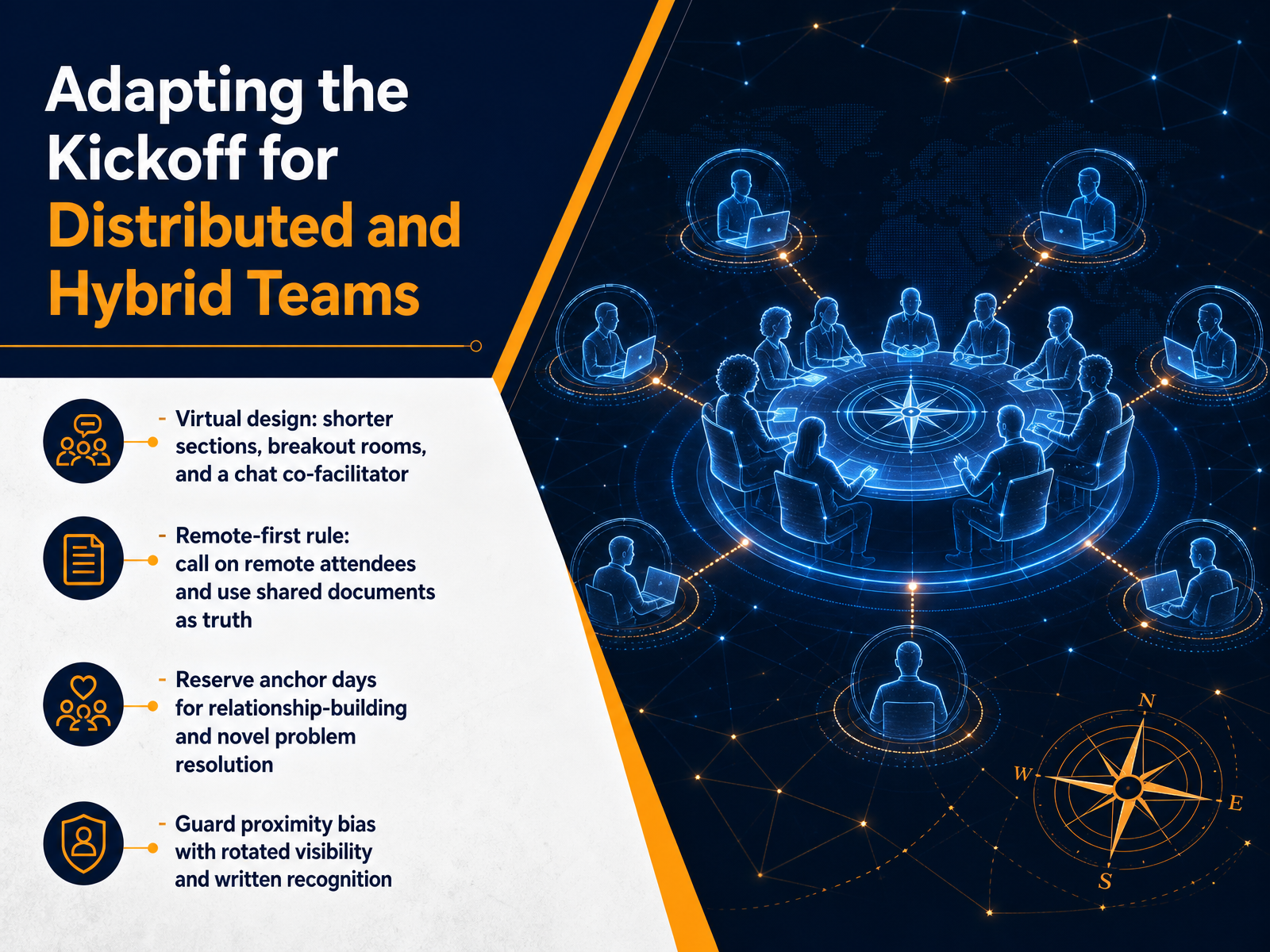 Adapting the Kickoff for Distributed and Hybrid Teams