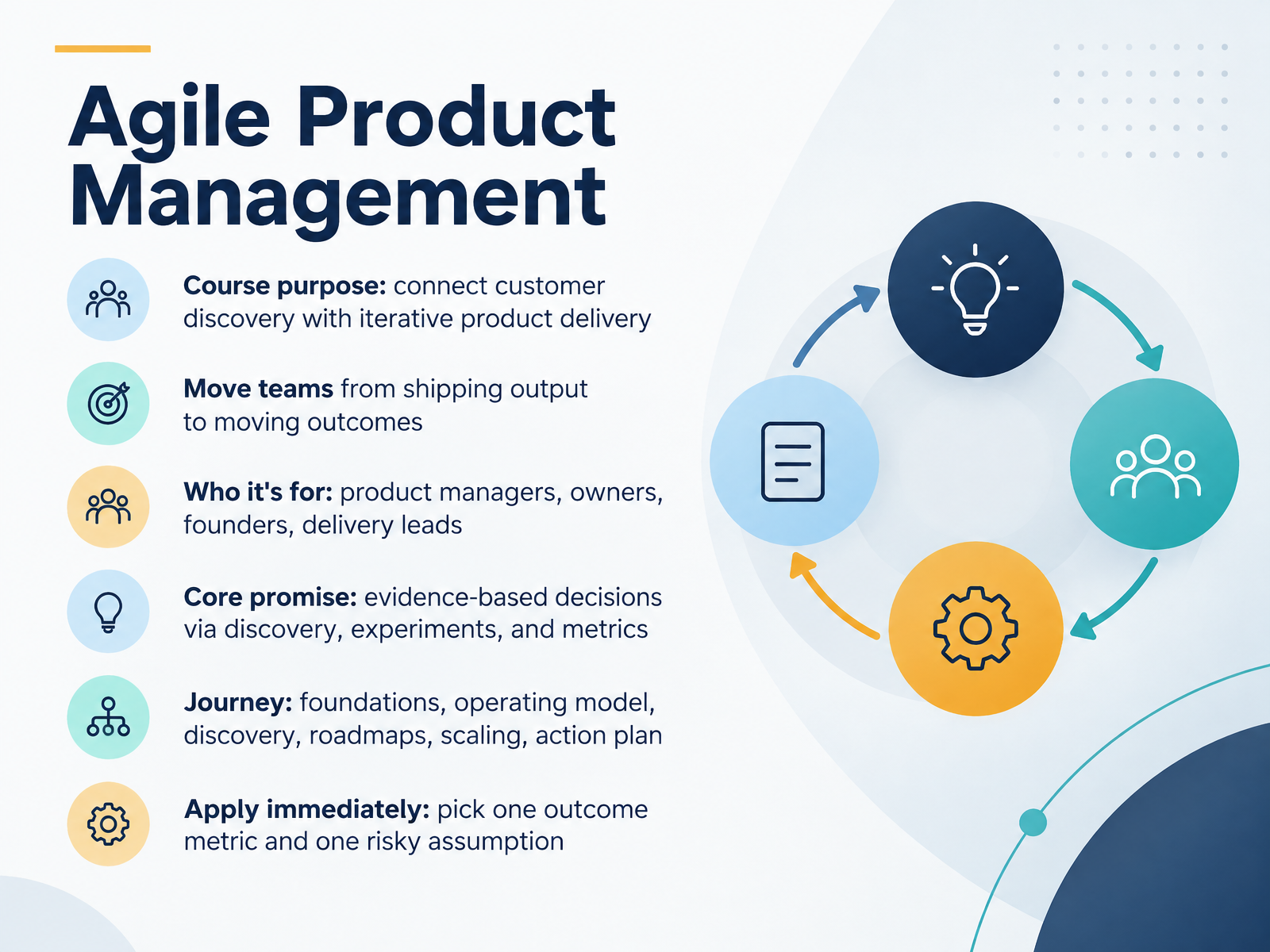 Agile Product Management Essentials