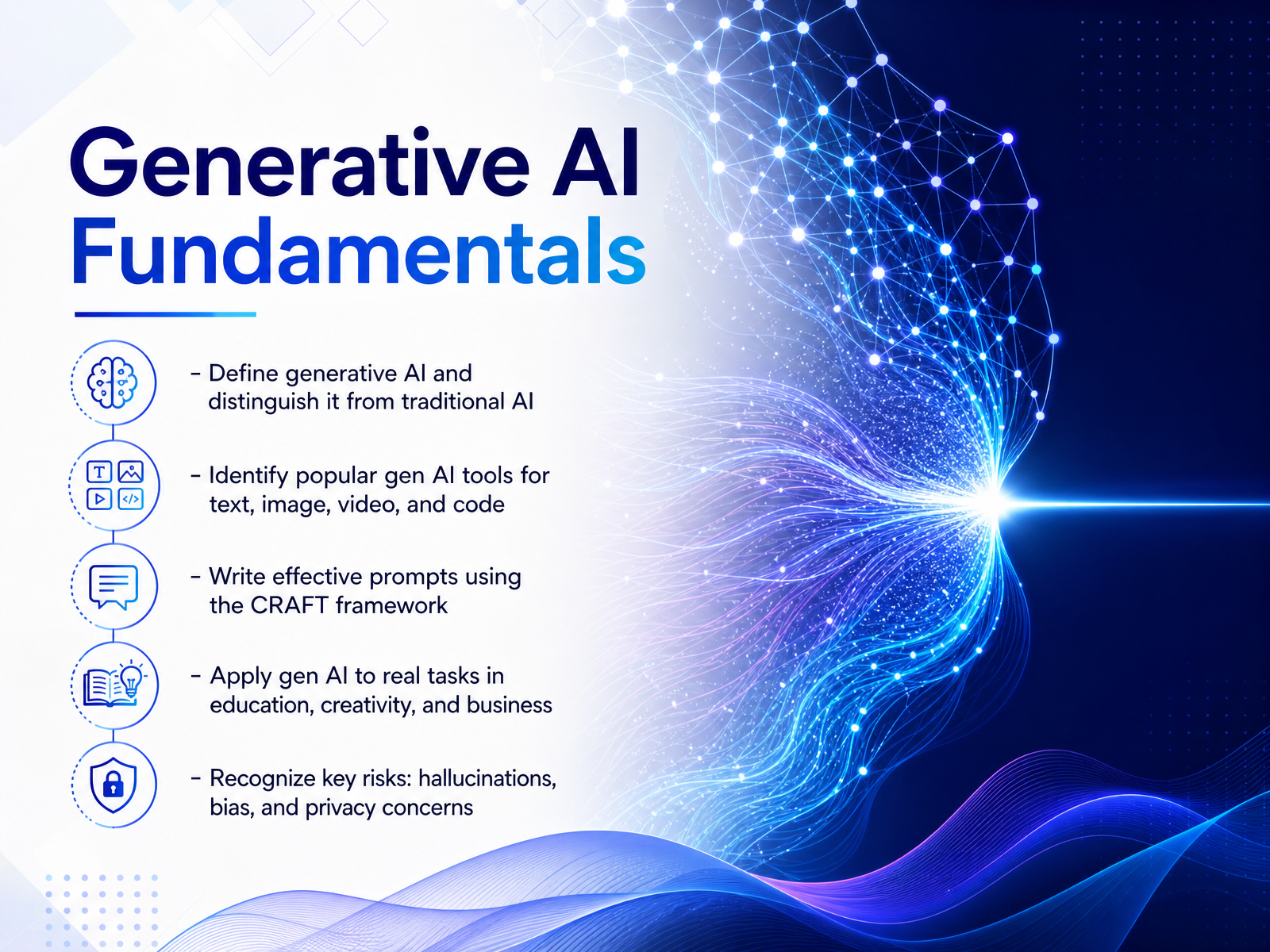Generative AI Fundamentals