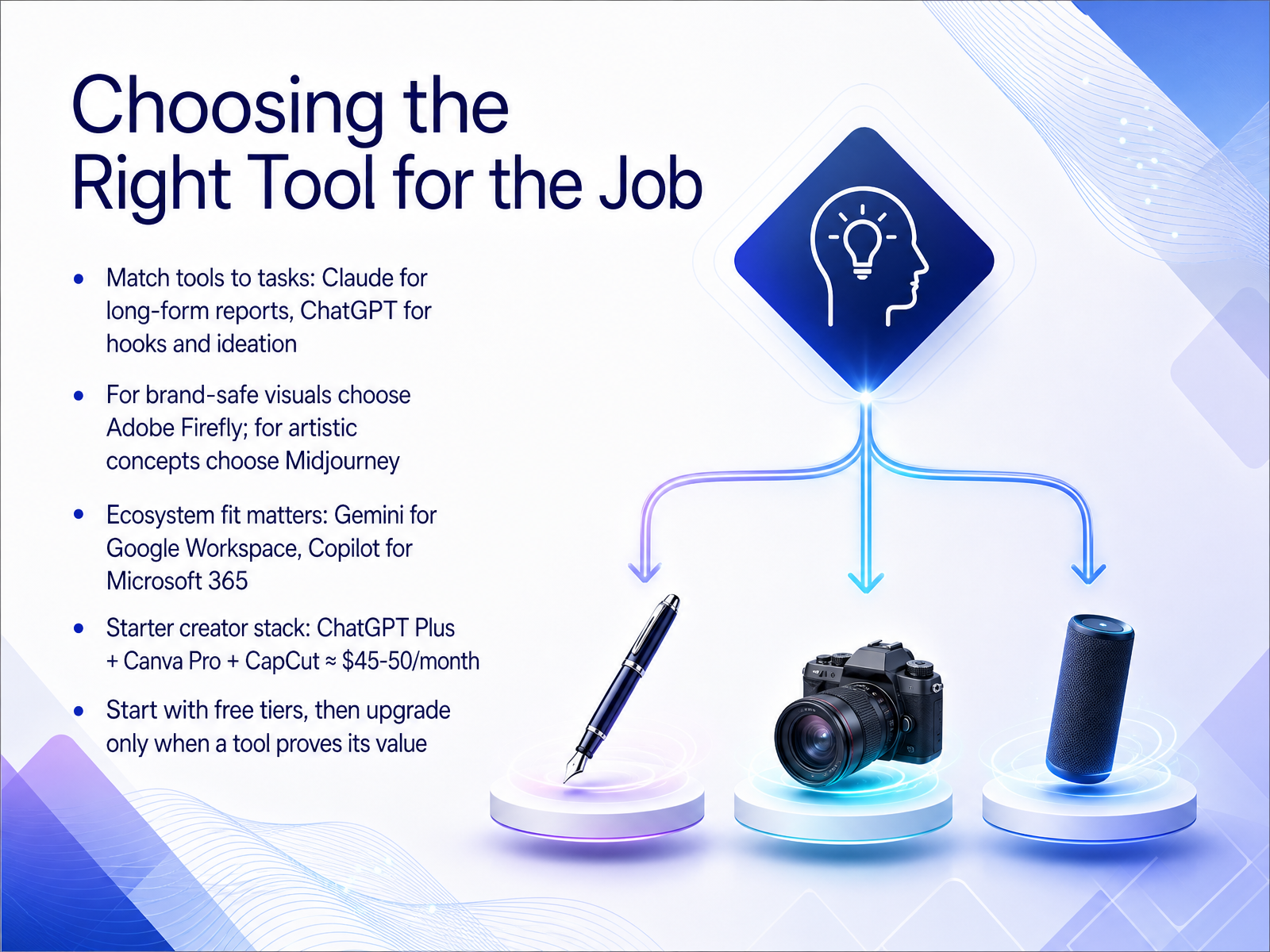 Choosing the Right Tool for the Job