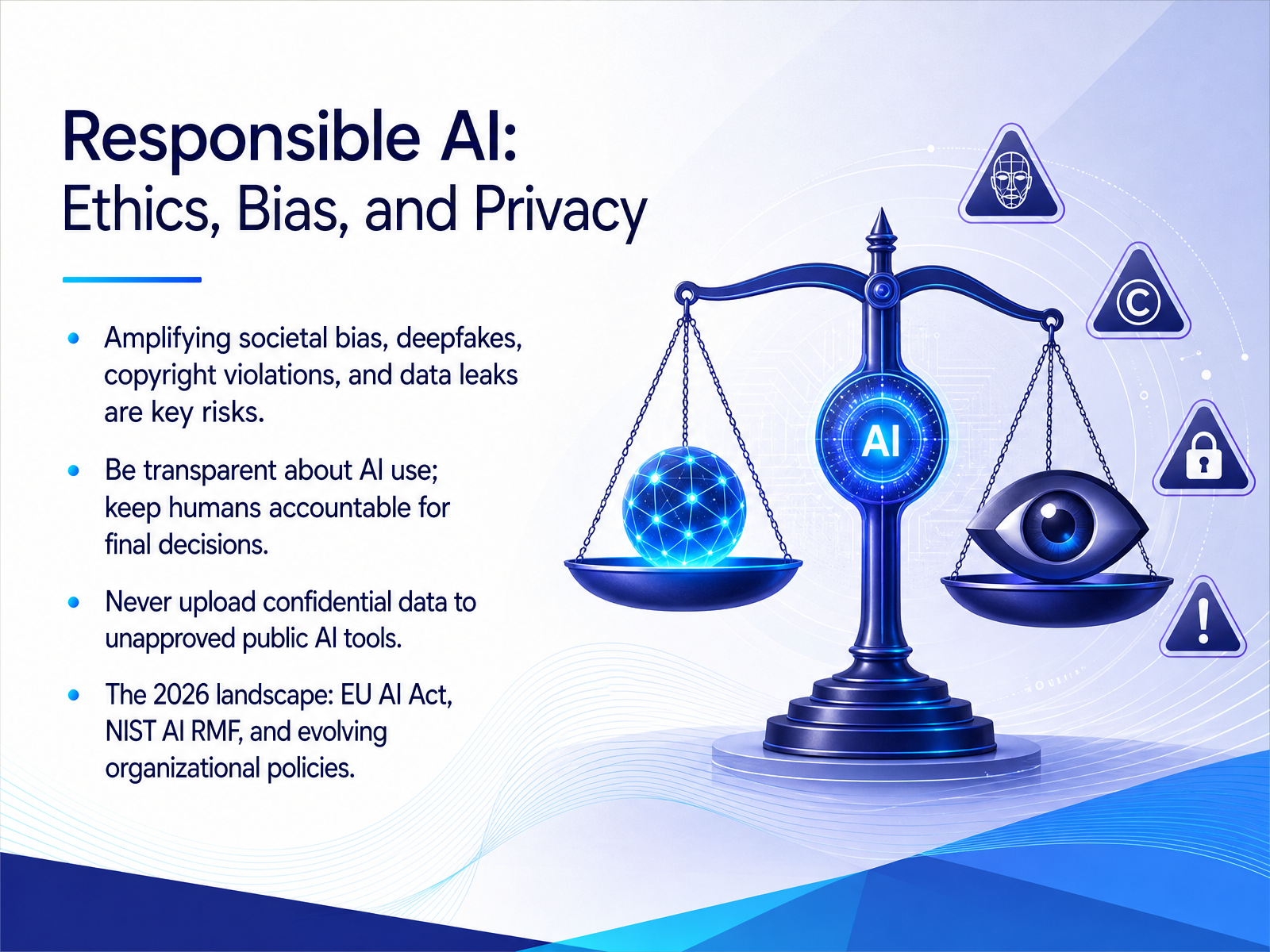Responsible AI: Ethics, Bias, and Privacy