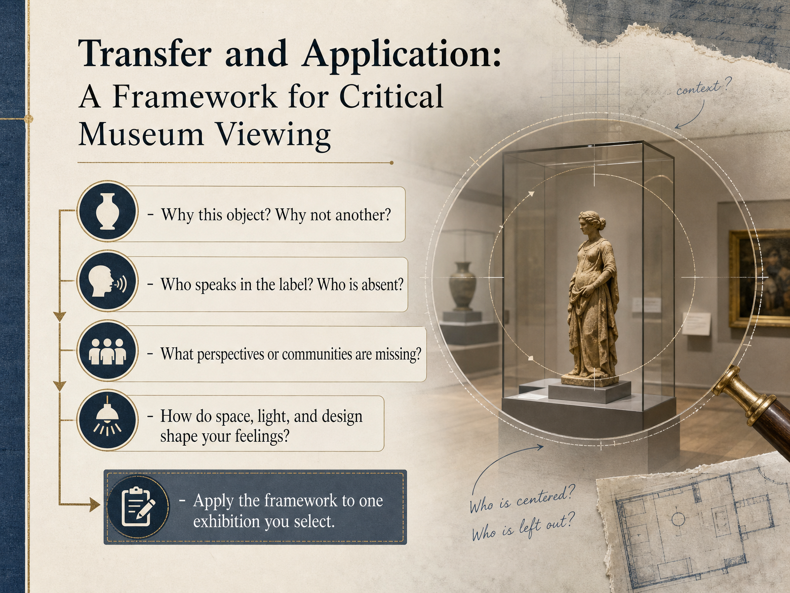 Transfer and Application: A Framework for Critical Museum Viewing