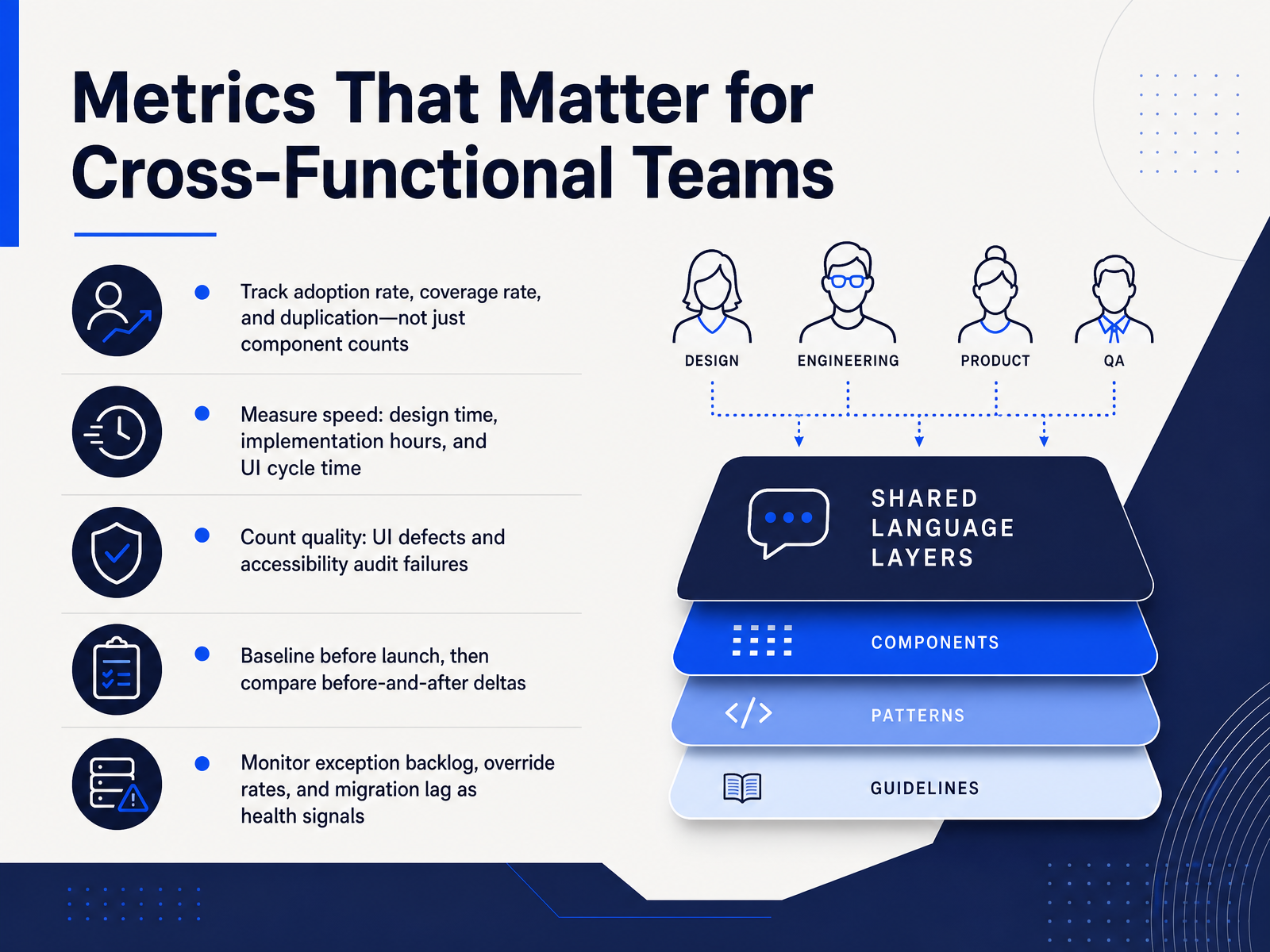 Metrics That Matter for Cross-Functional Teams