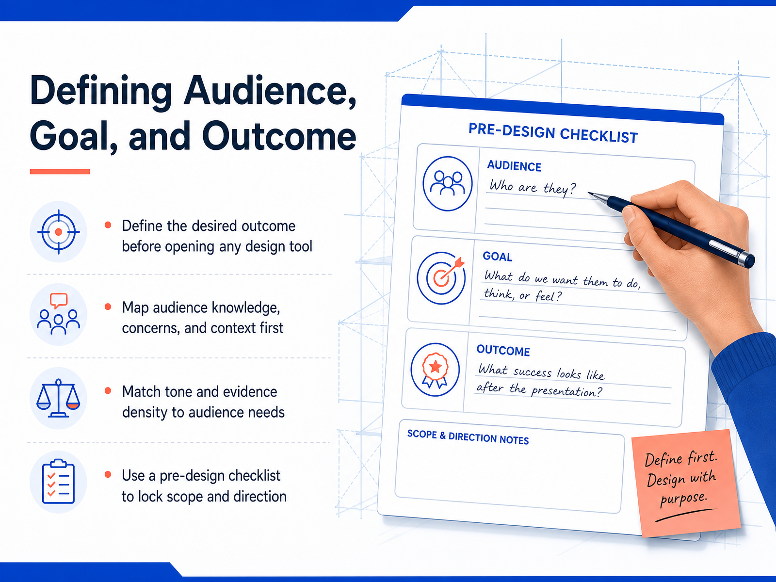 Defining Audience, Goal, and Outcome