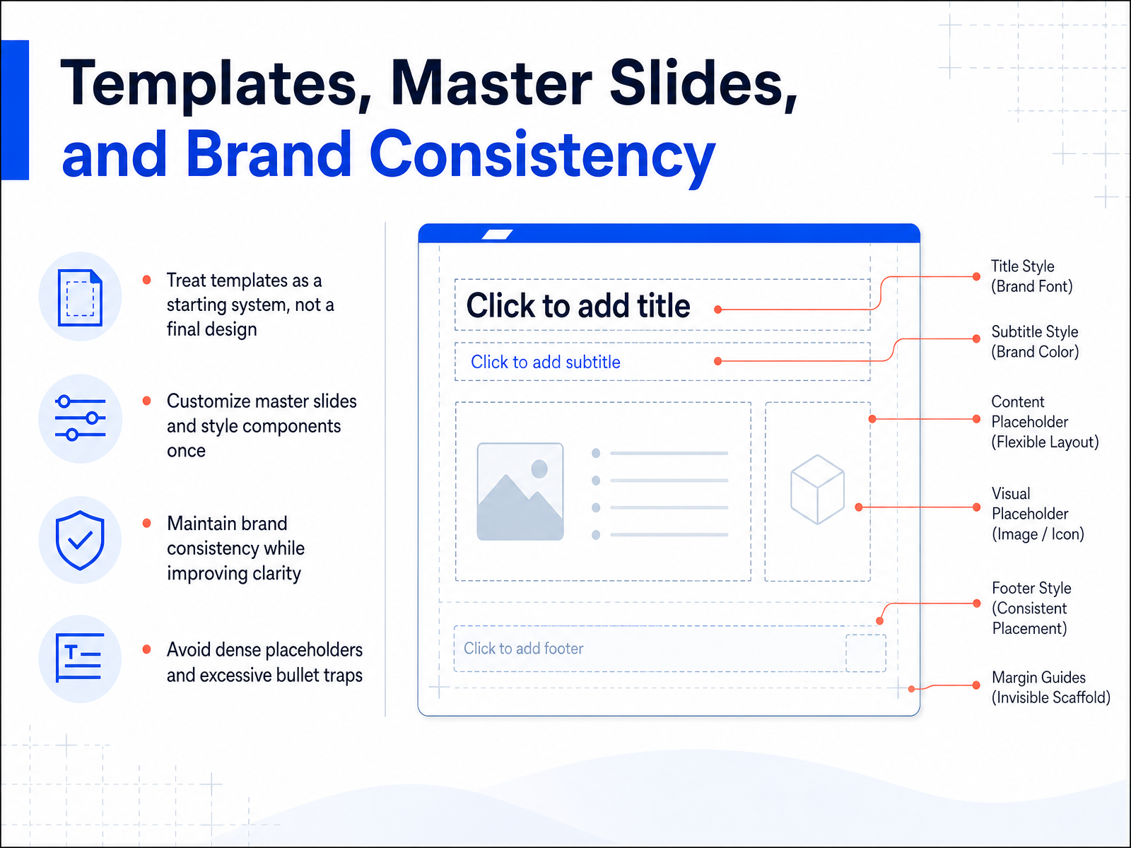 Templates, Master Slides, and Brand Consistency
