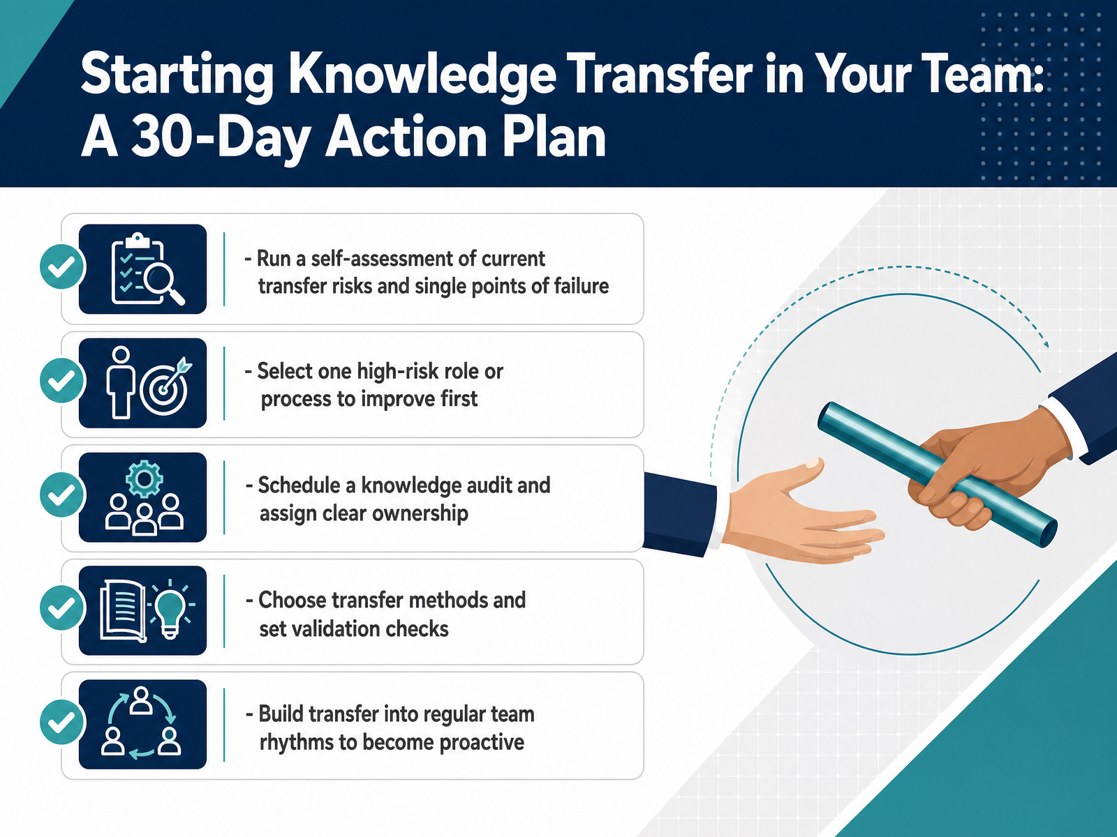 Starting Knowledge Transfer in Your Team: A 30-Day Action Plan