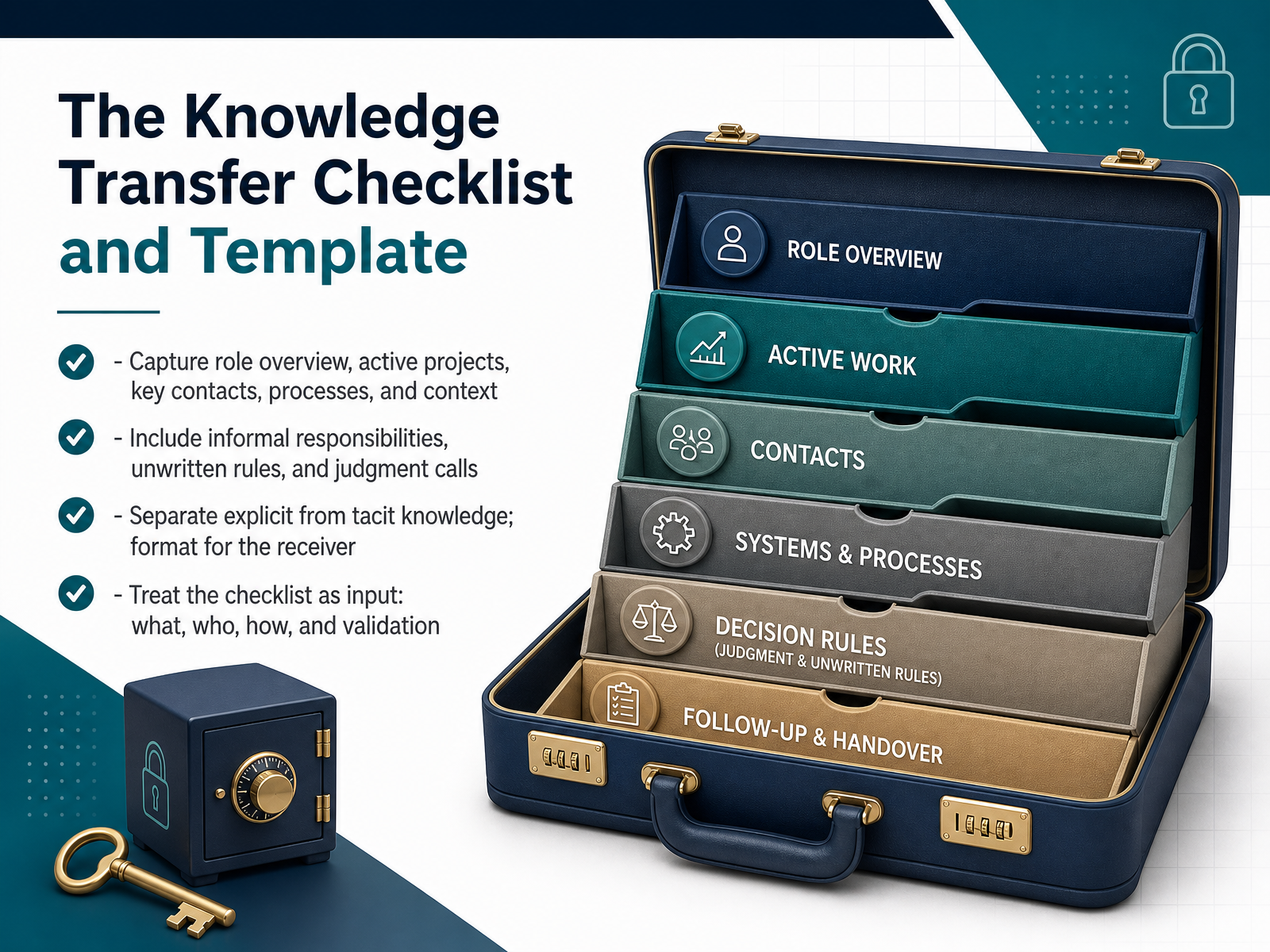 The Knowledge Transfer Checklist and Template