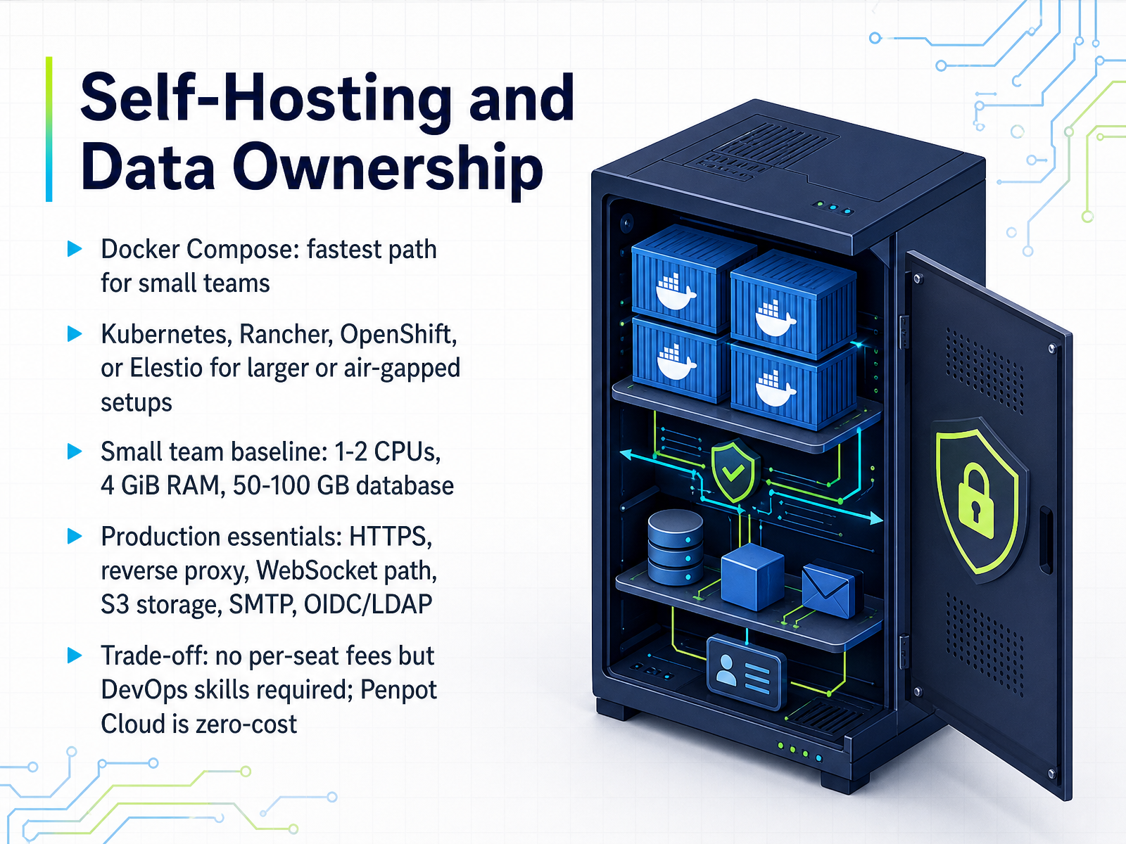 Self-Hosting and Data Ownership