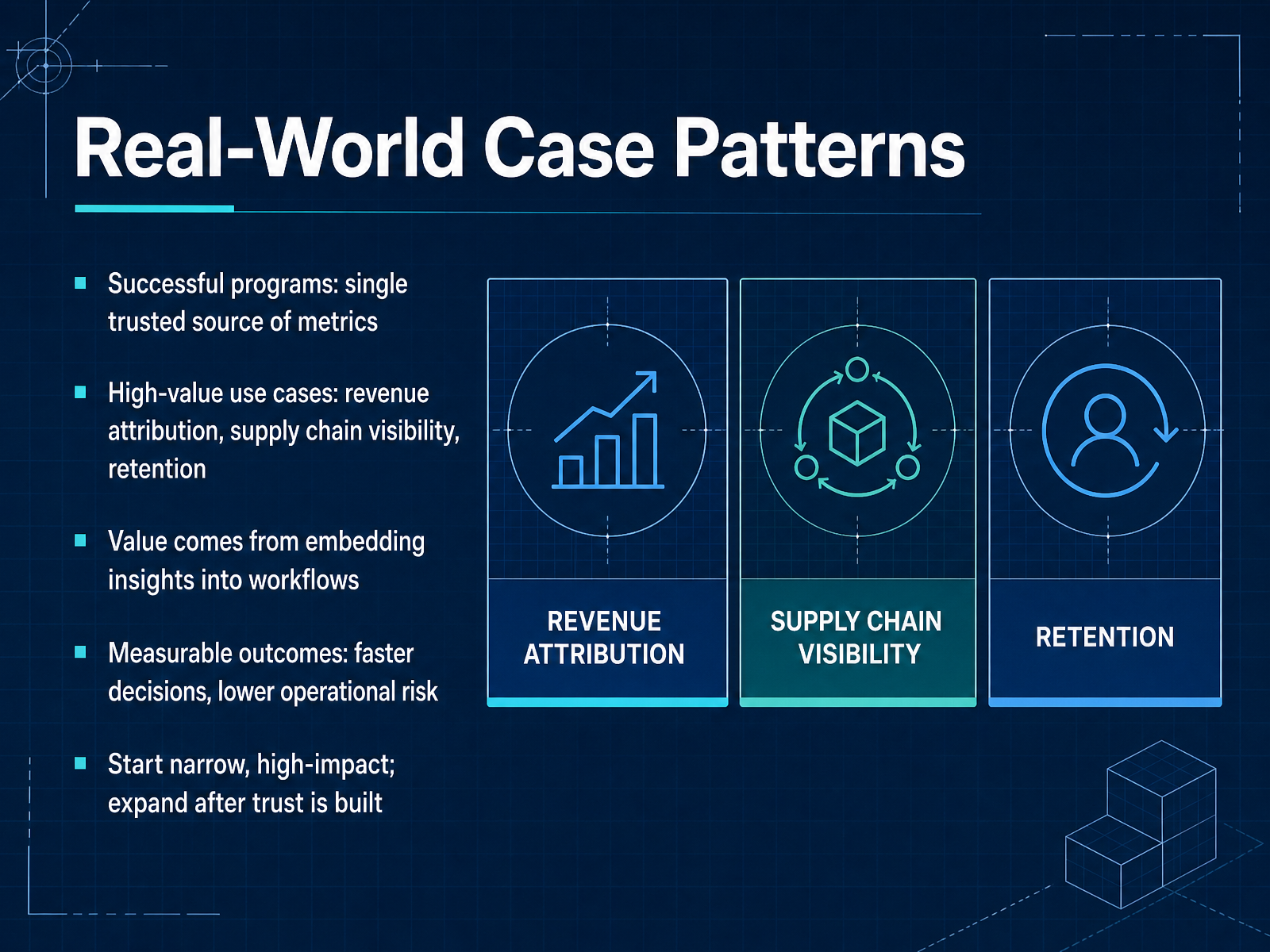 Real-World Case Patterns