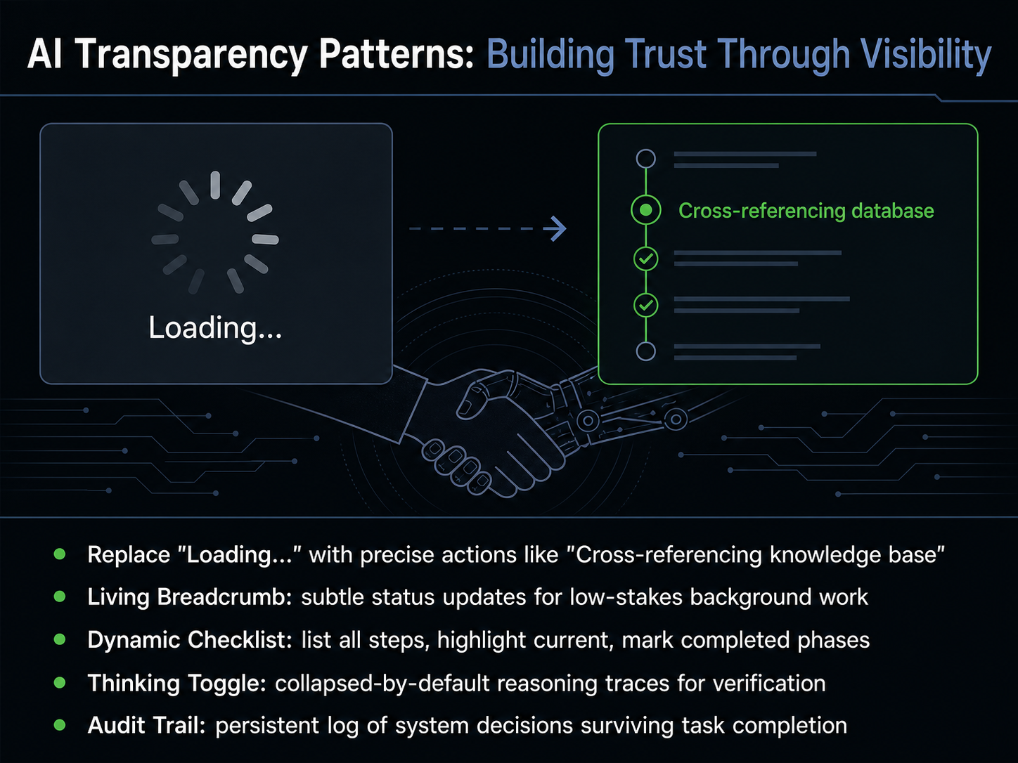 AI Transparency Patterns: Building Trust Through Visibility