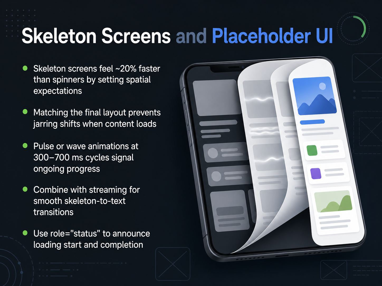 Skeleton Screens and Placeholder UI