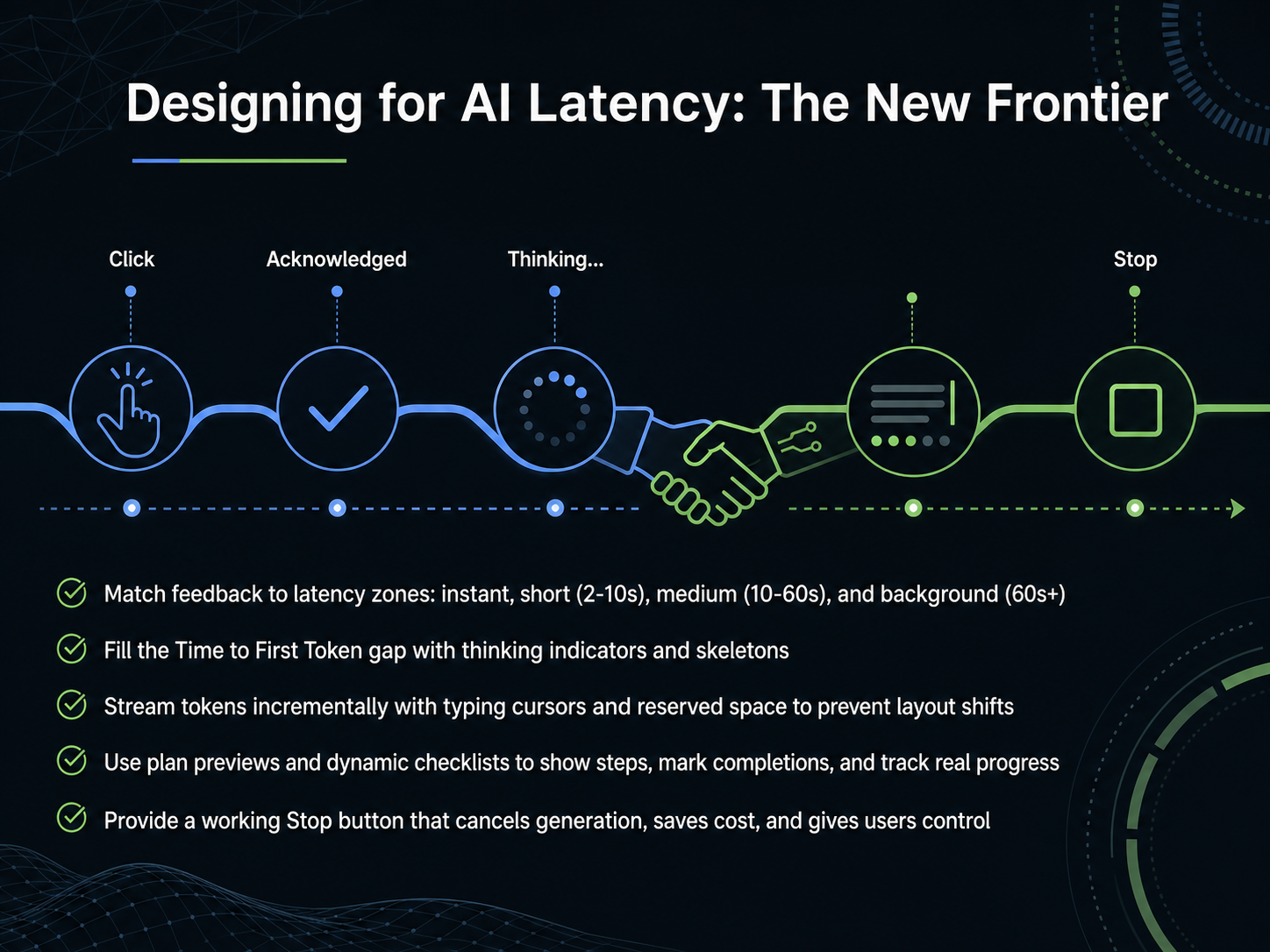Designing for AI Latency: The New Frontier