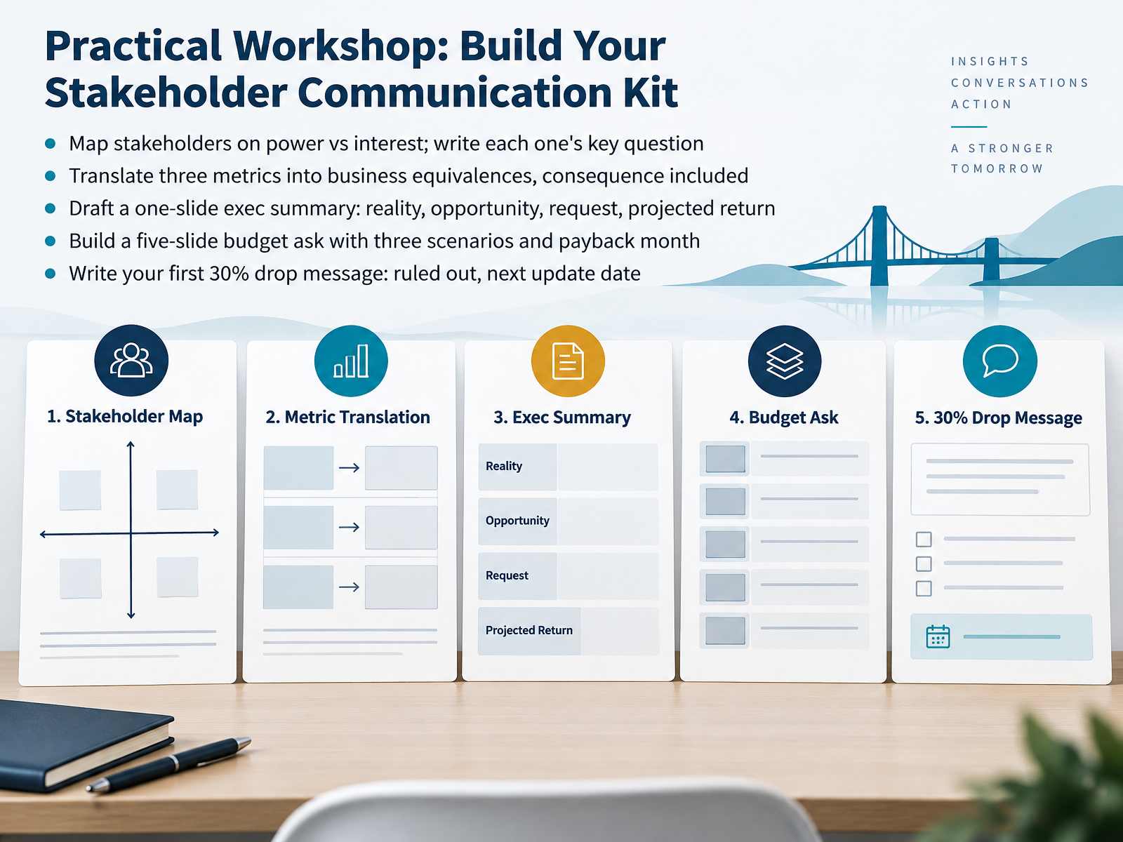 Practical Workshop: Build Your Stakeholder Communication Kit
