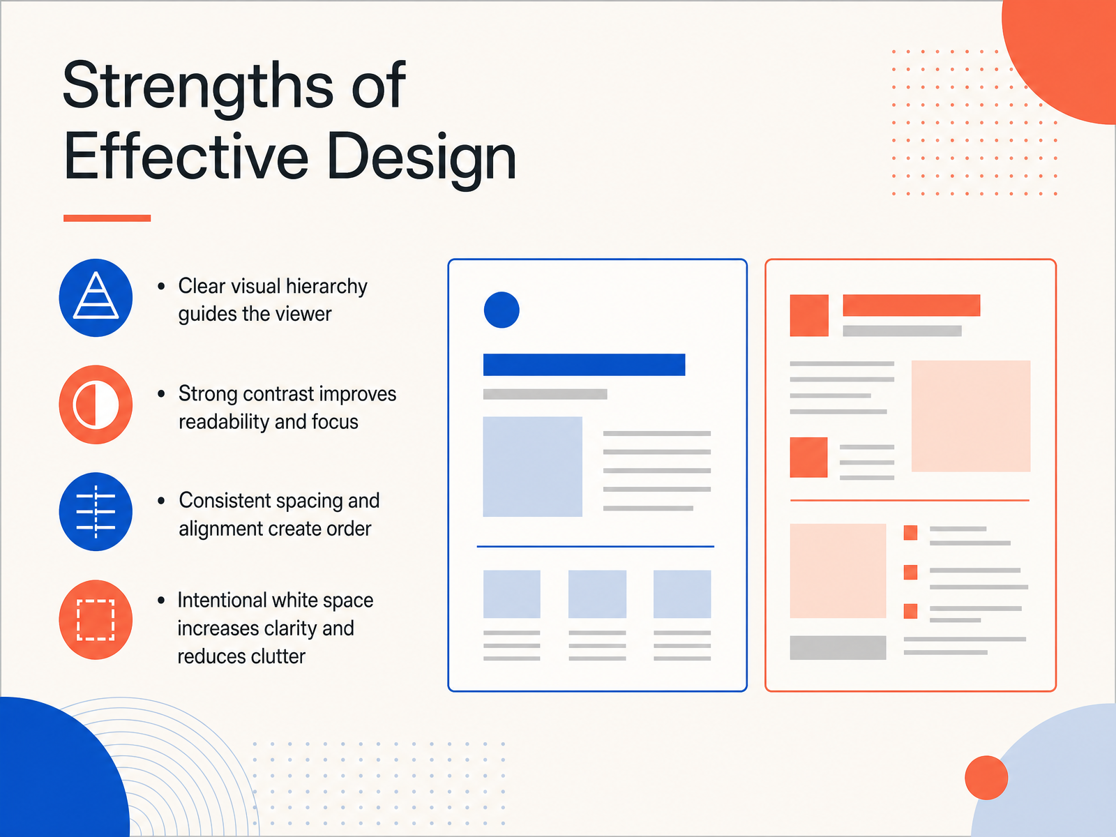 Strengths of Effective Design
