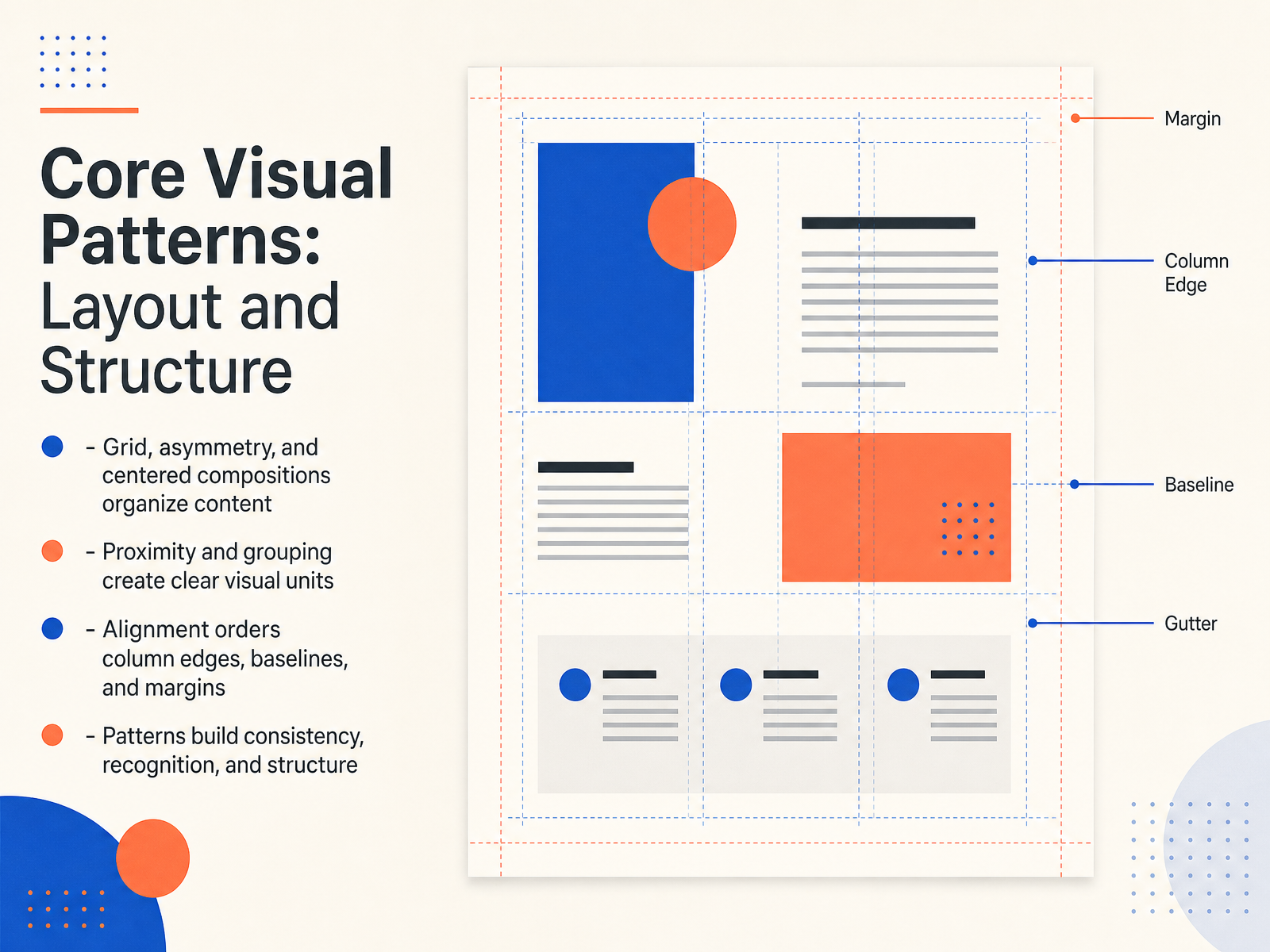 Core Visual Patterns: Layout and Structure