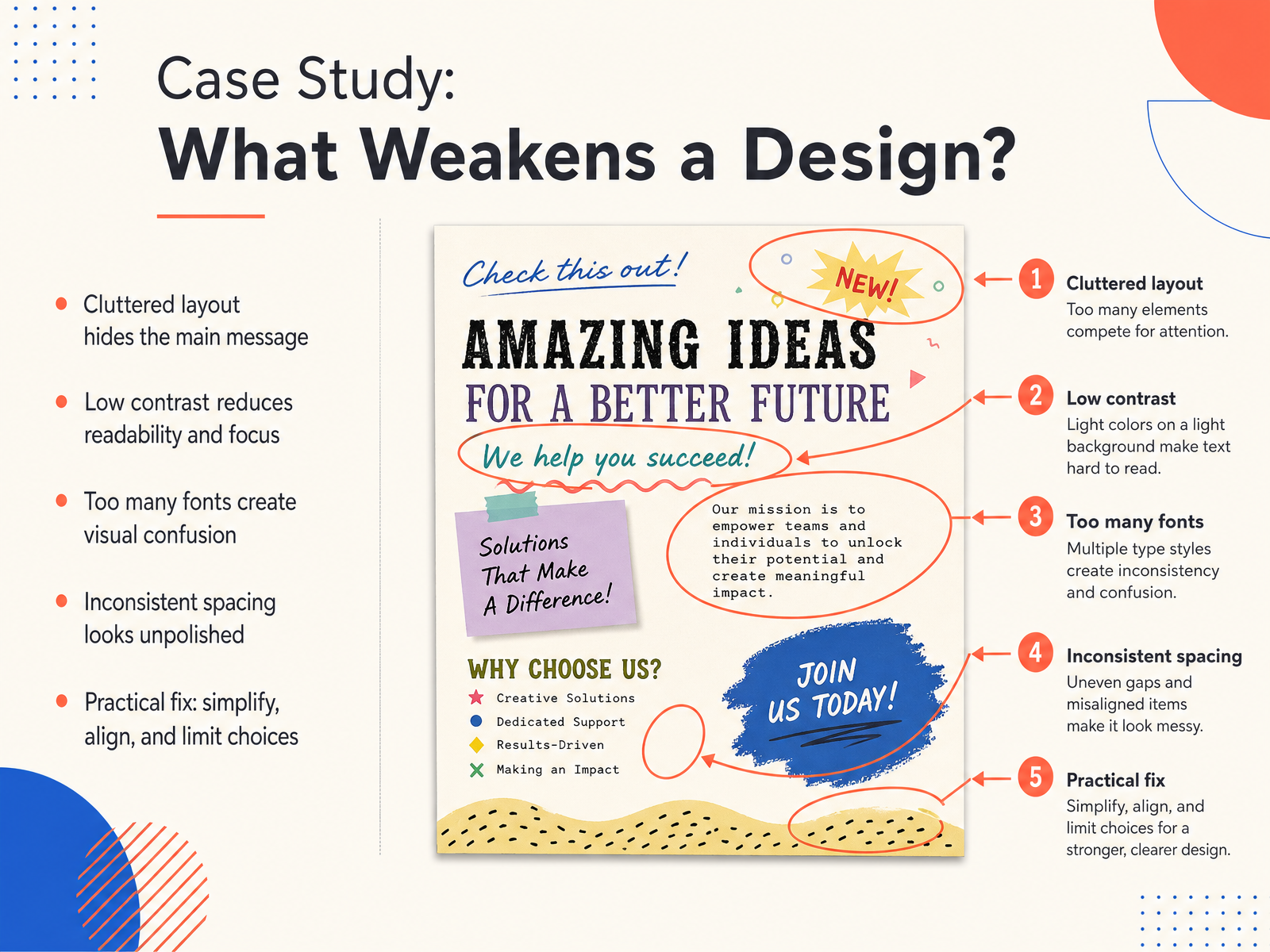 Case Study: What Weakens a Design?