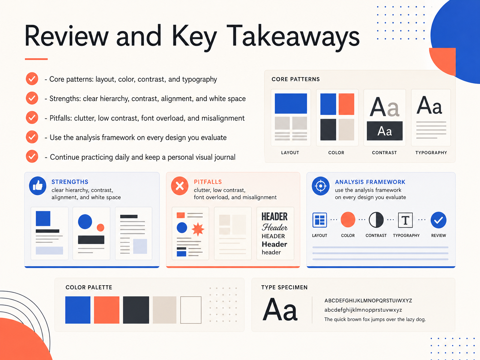 Review and Key Takeaways