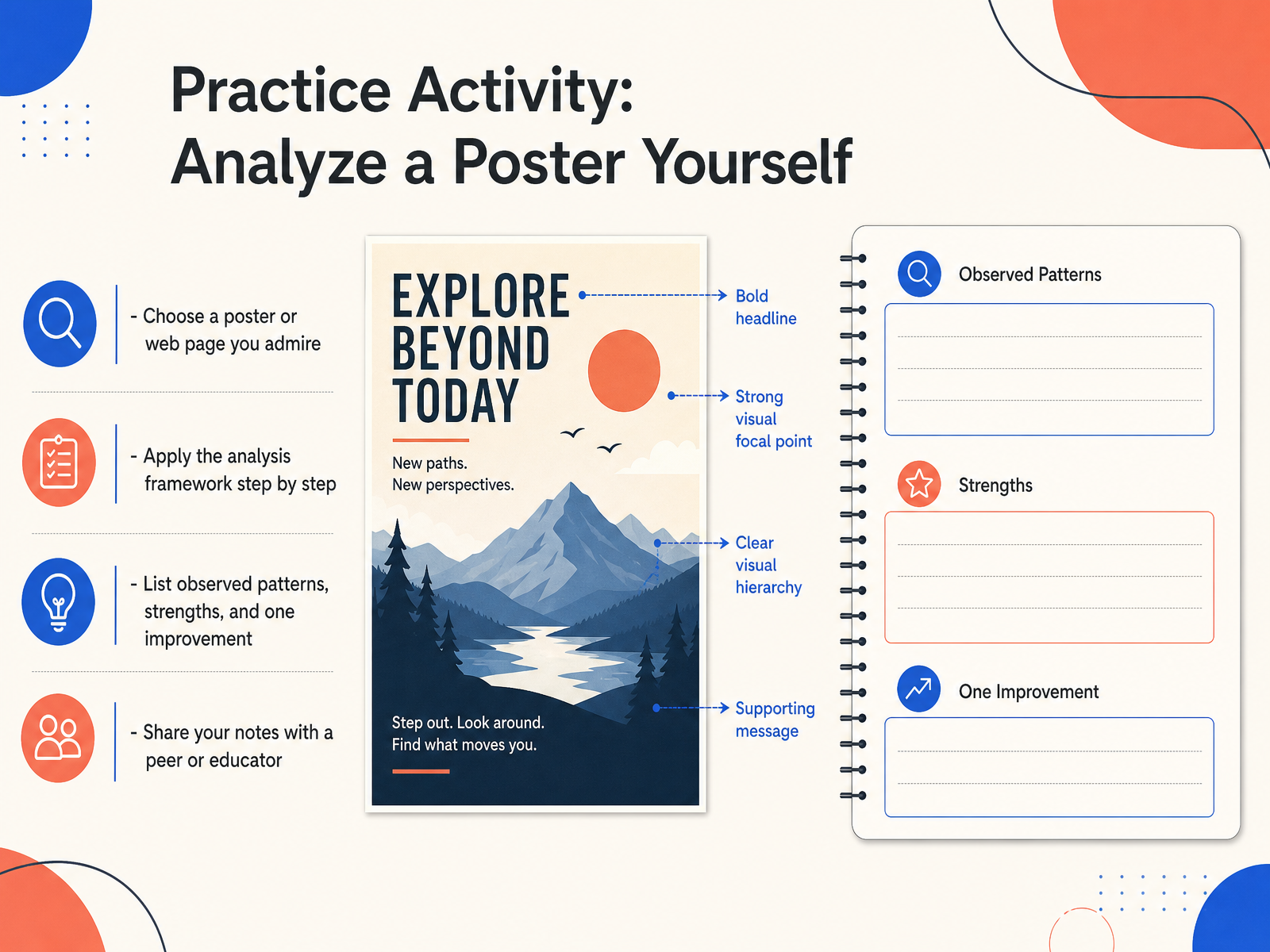Practice Activity: Analyze a Poster Yourself