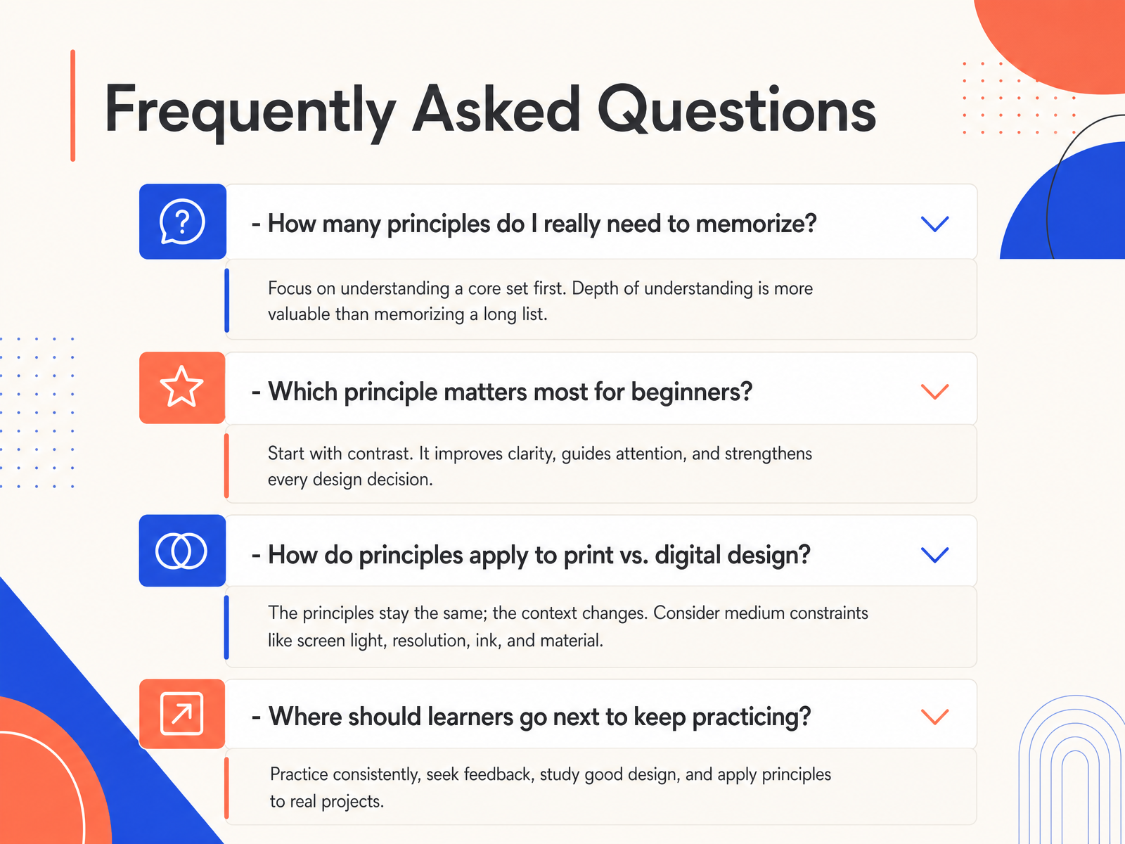Frequently Asked Questions